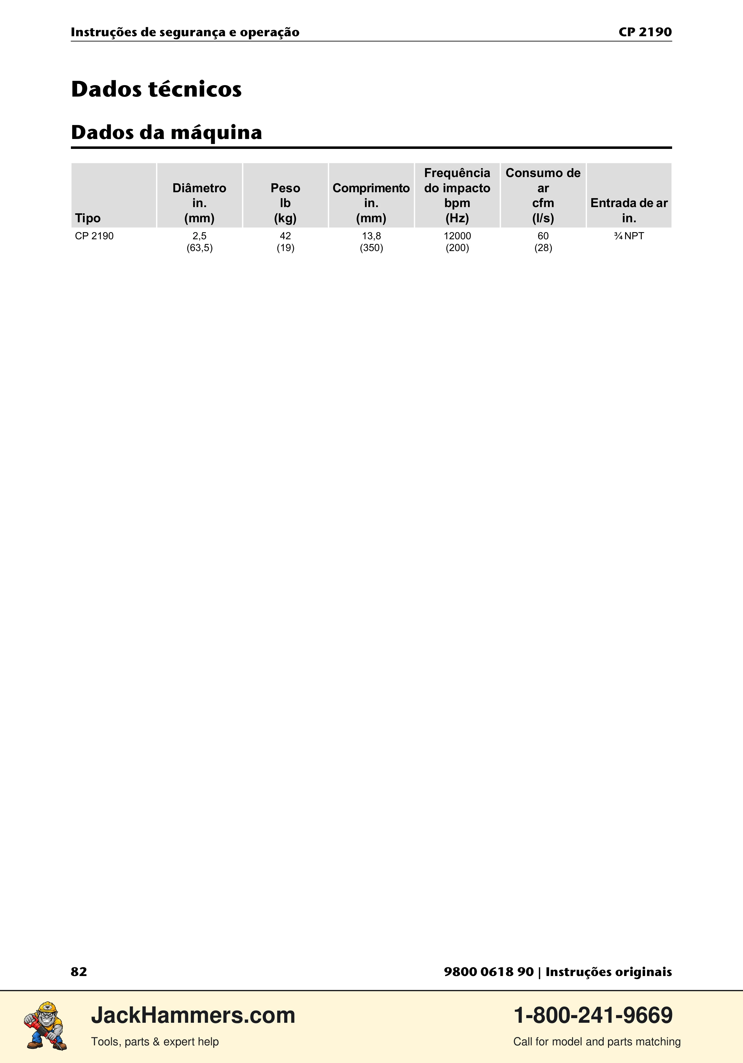 Chicago Pneumatic CP 2190 PDF page 82 of 200
