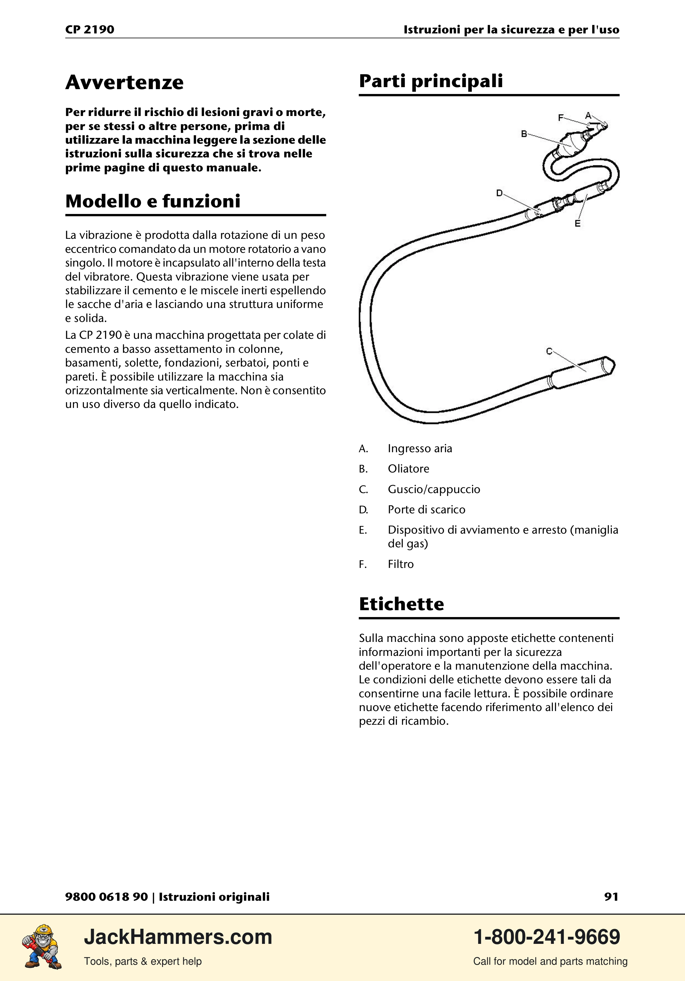 Chicago Pneumatic CP 2190 PDF page 91 of 200