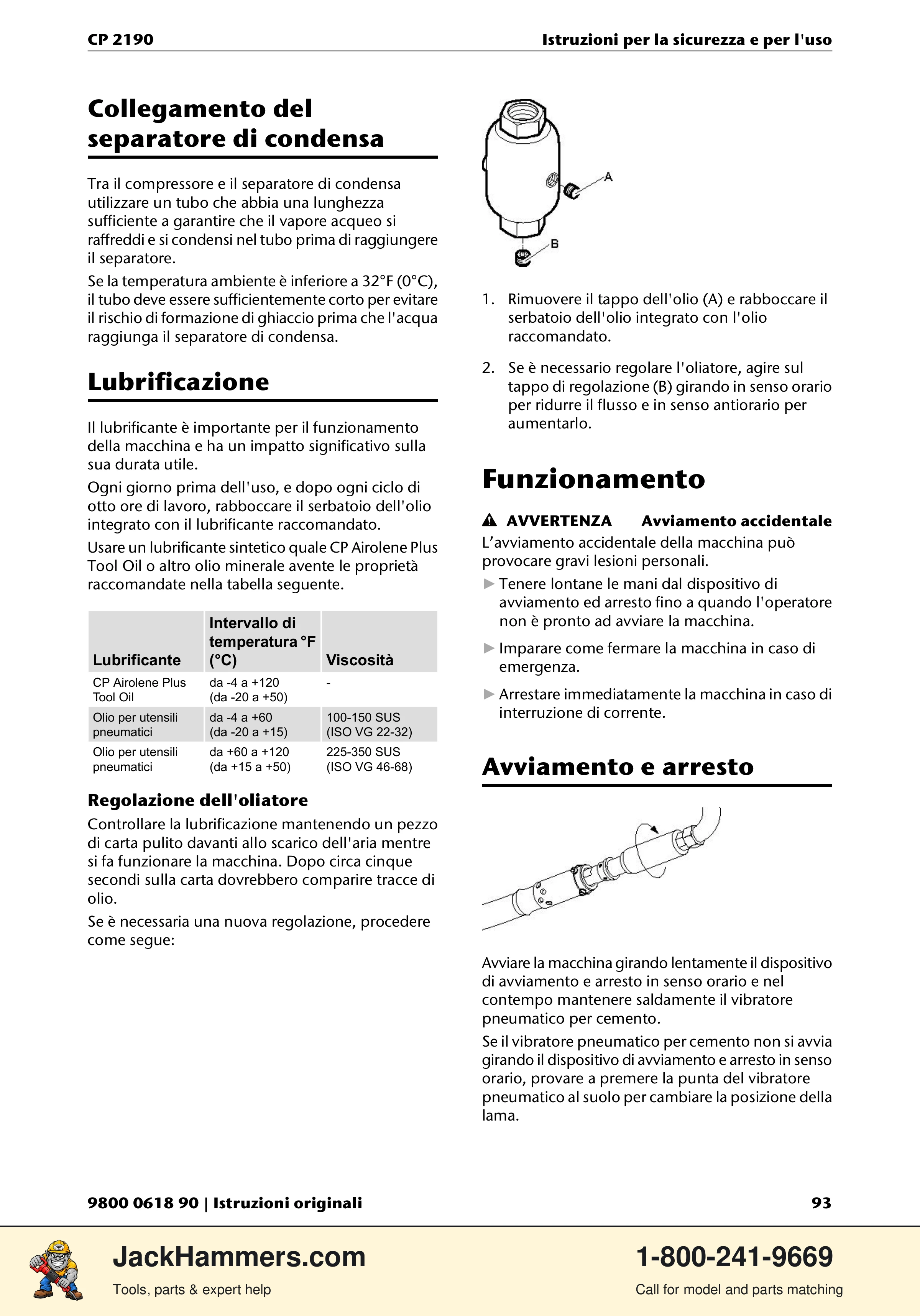 Chicago Pneumatic CP 2190 PDF page 93 of 200