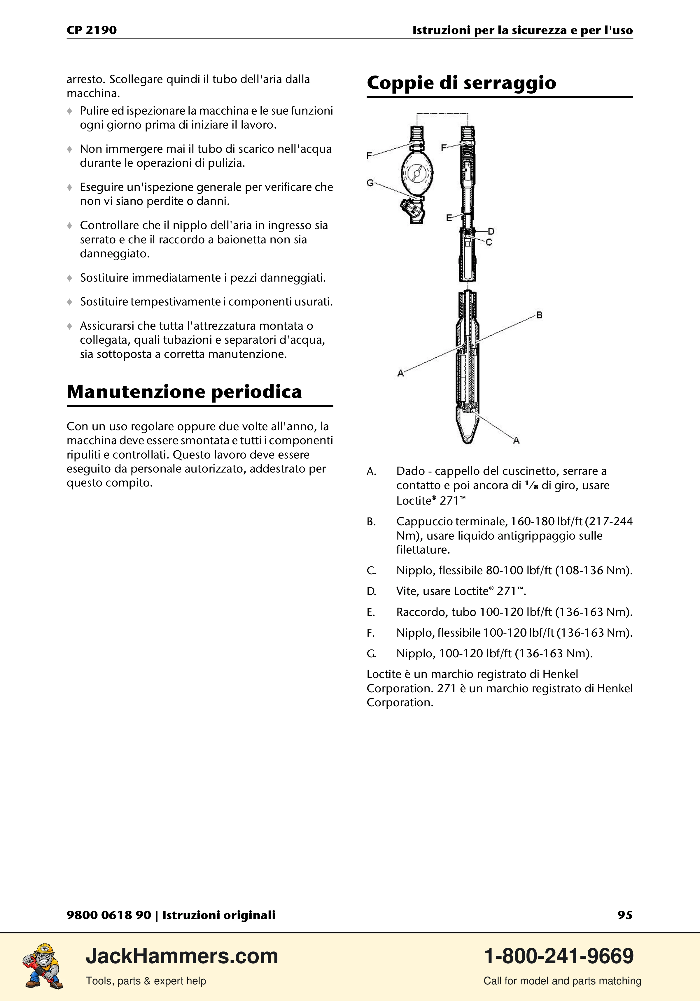 Chicago Pneumatic CP 2190 PDF page 95 of 200