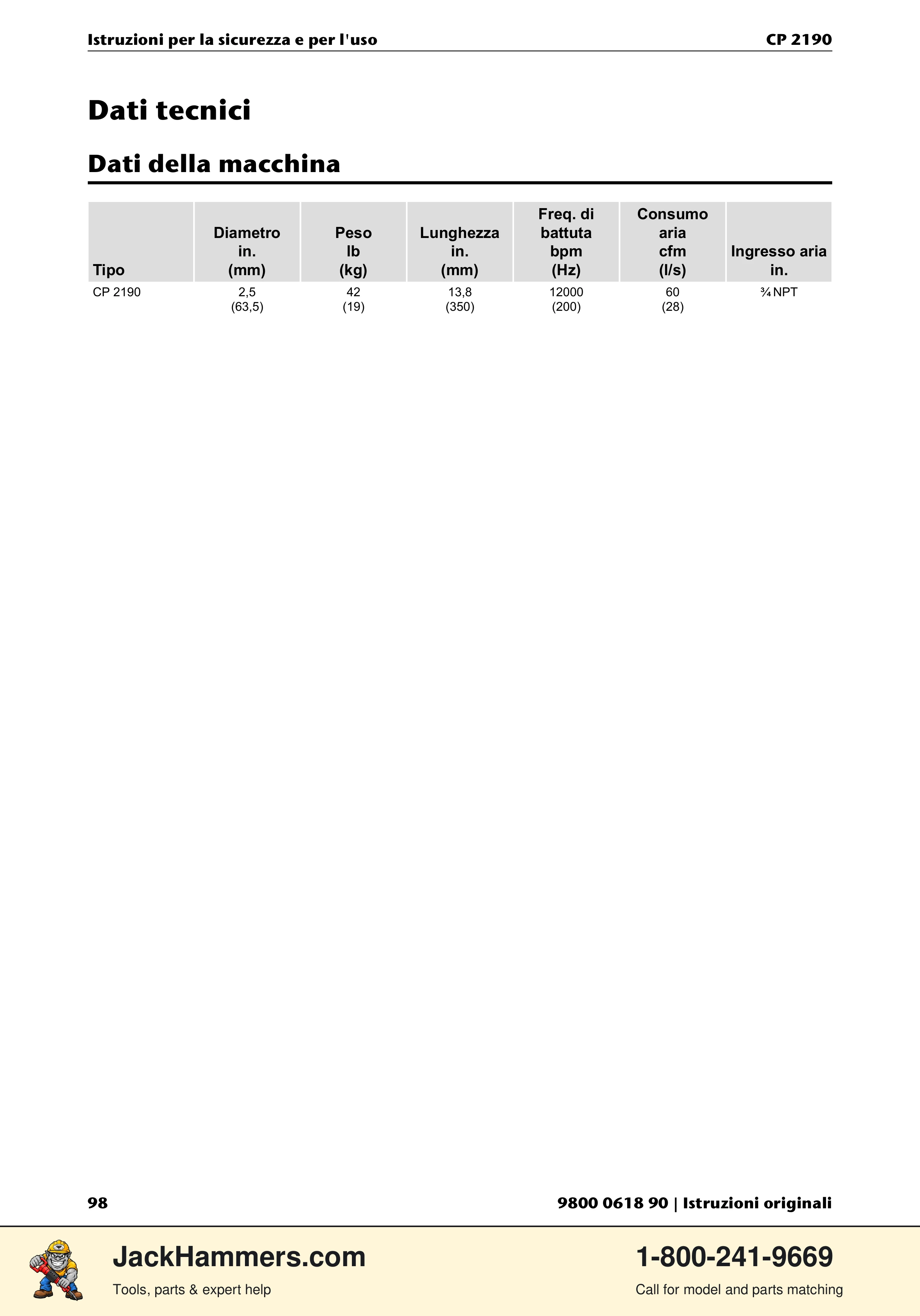 Chicago Pneumatic CP 2190 PDF page 98 of 200