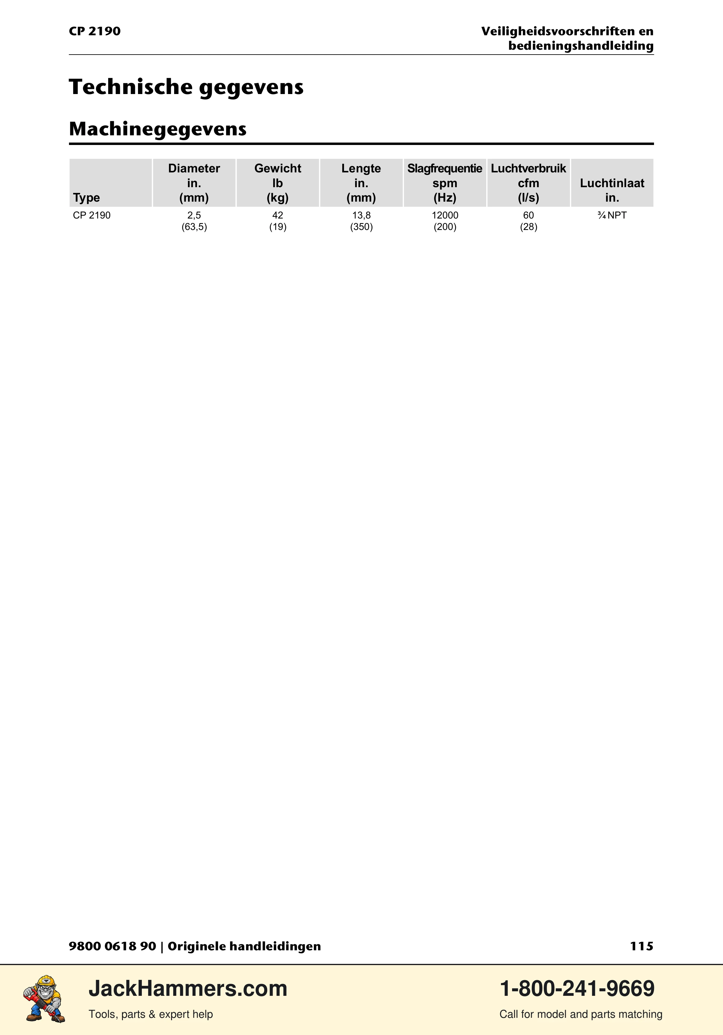Chicago Pneumatic CP 2190 PDF page 115 of 200