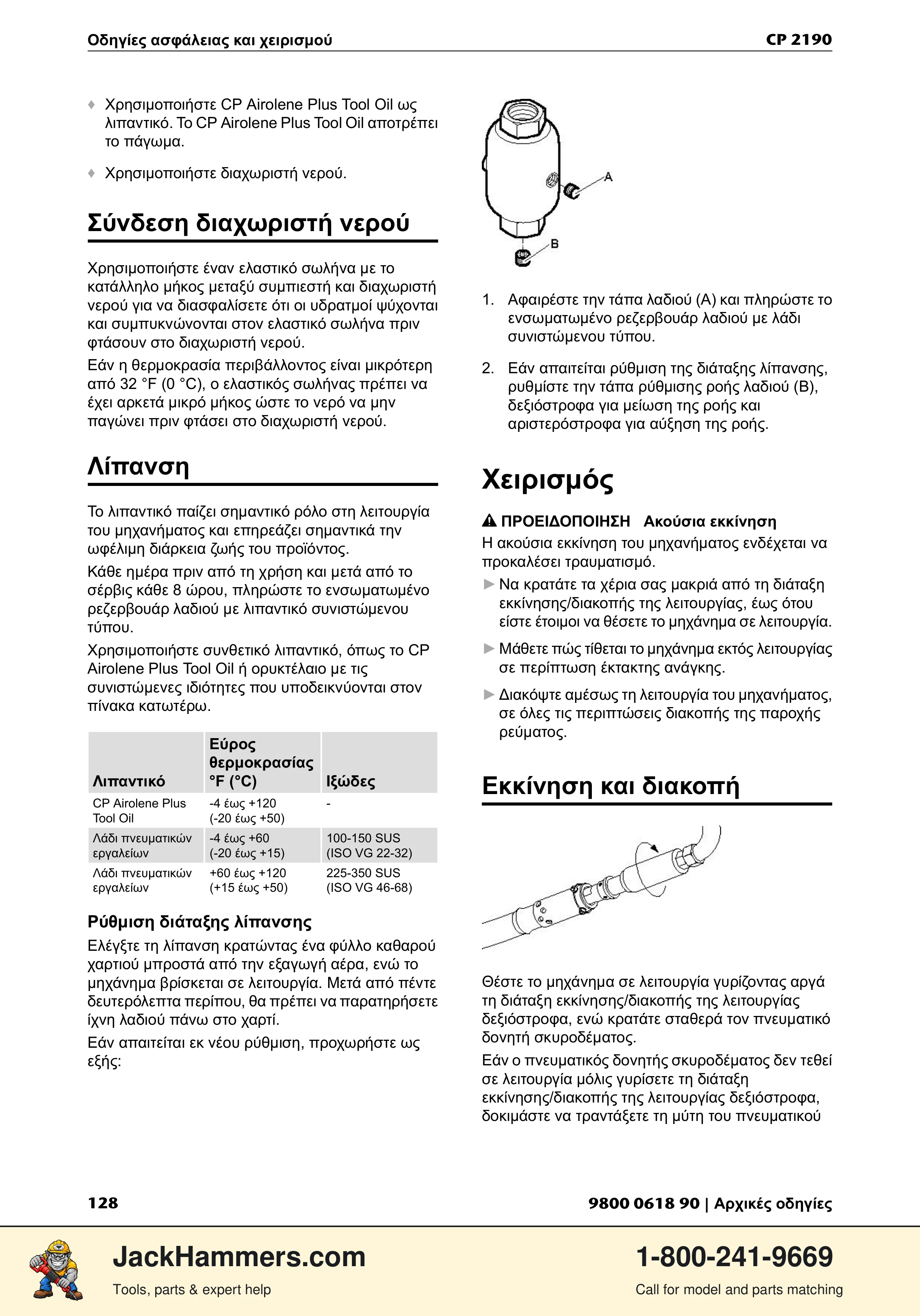 Chicago Pneumatic CP 2190 PDF page 128 of 200