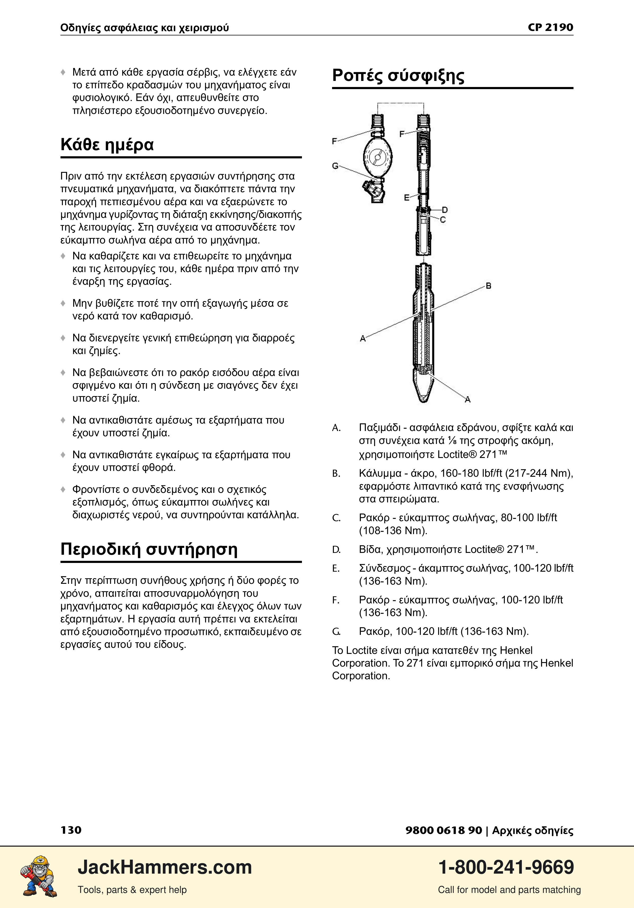 Chicago Pneumatic CP 2190 PDF page 130 of 200