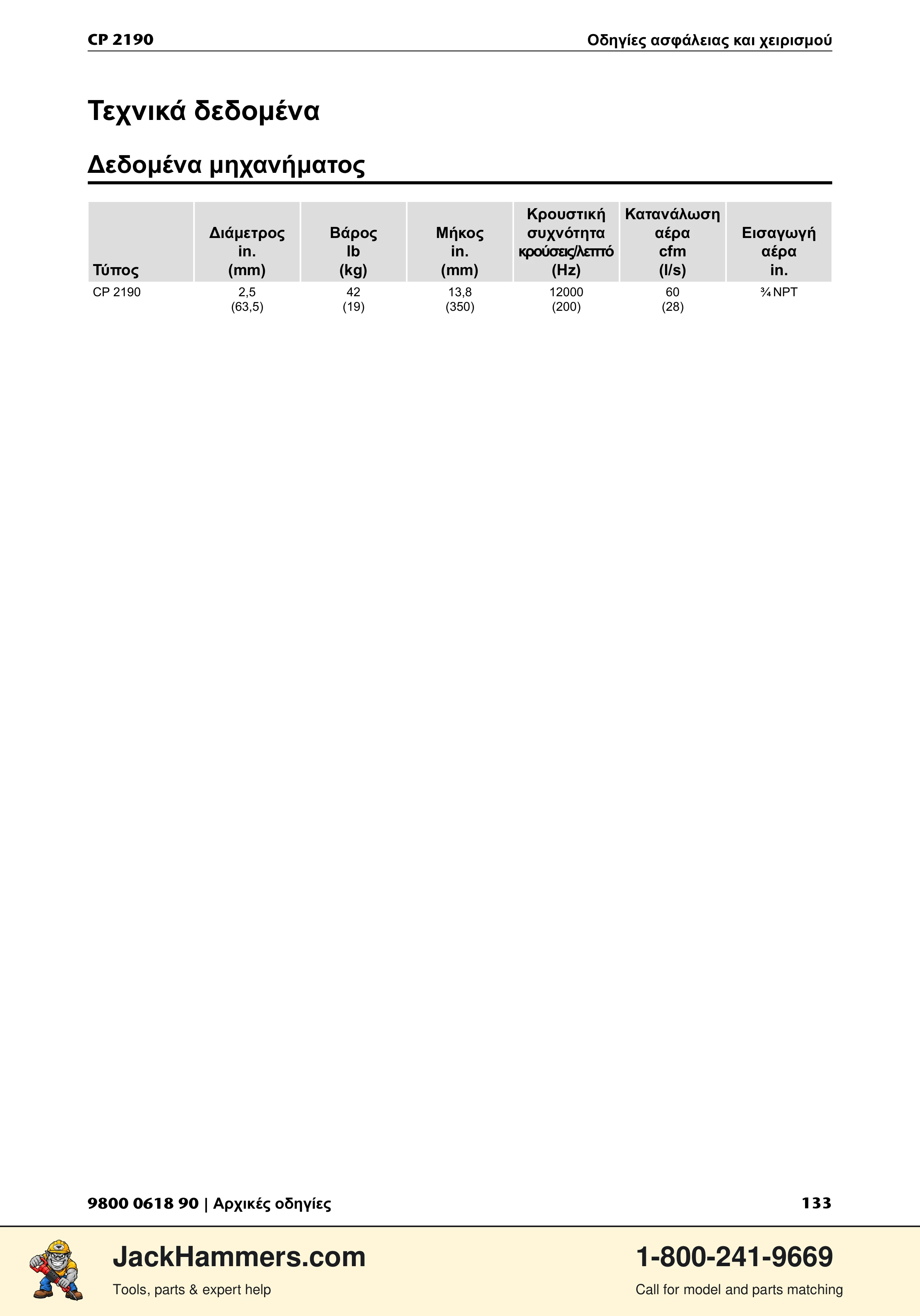 Chicago Pneumatic CP 2190 PDF page 133 of 200