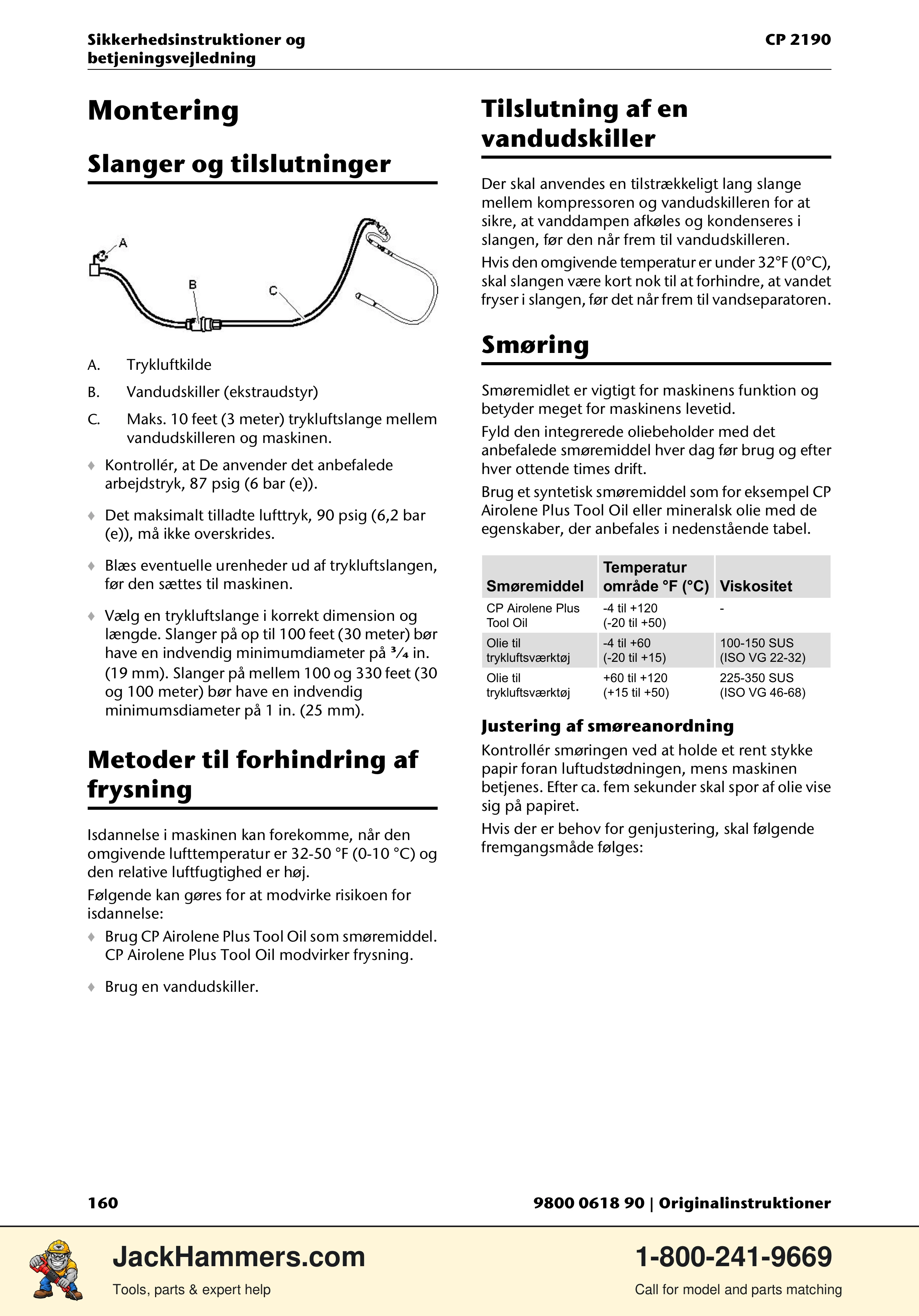 Chicago Pneumatic CP 2190 PDF page 160 of 200