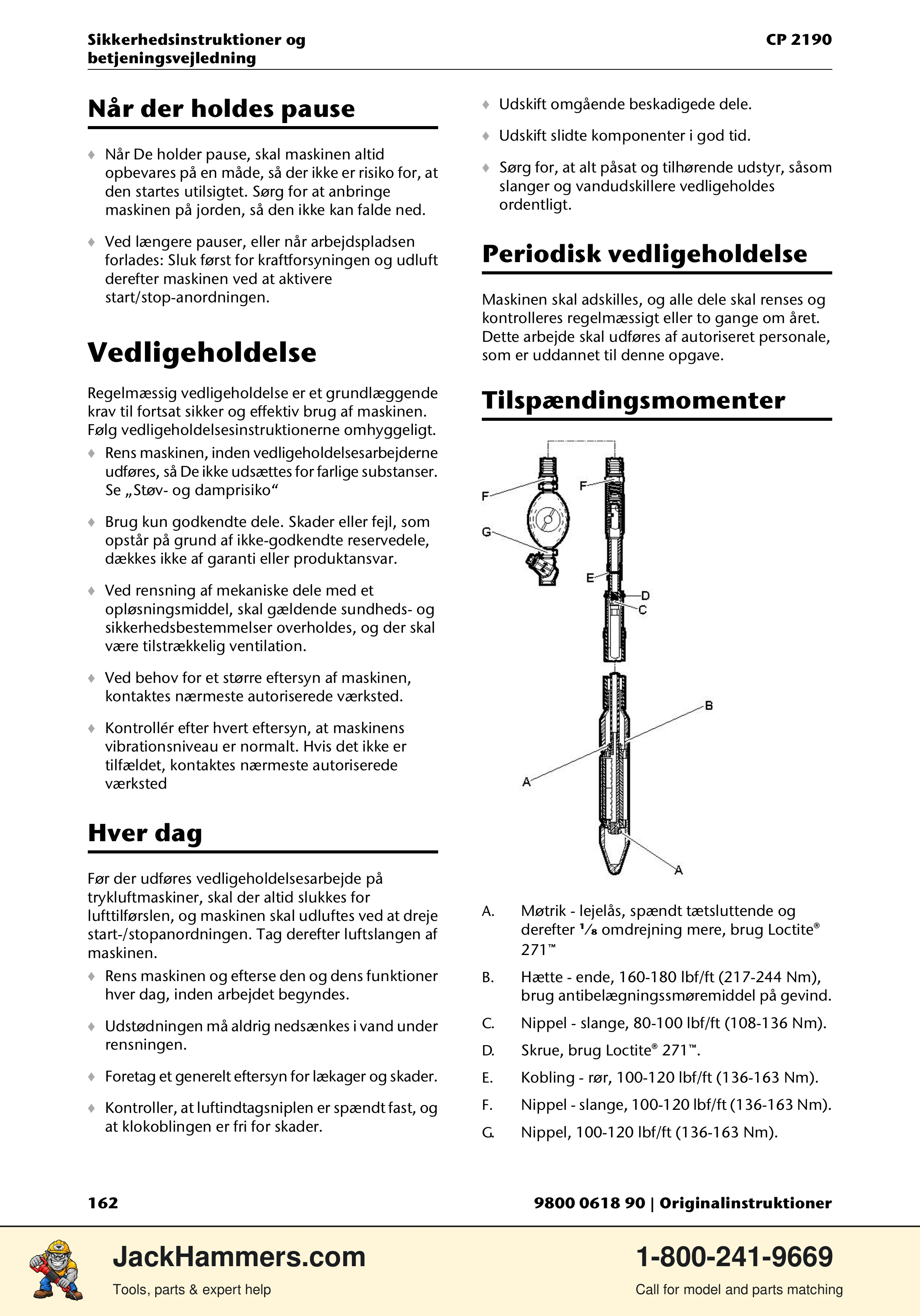 Chicago Pneumatic CP 2190 PDF page 162 of 200