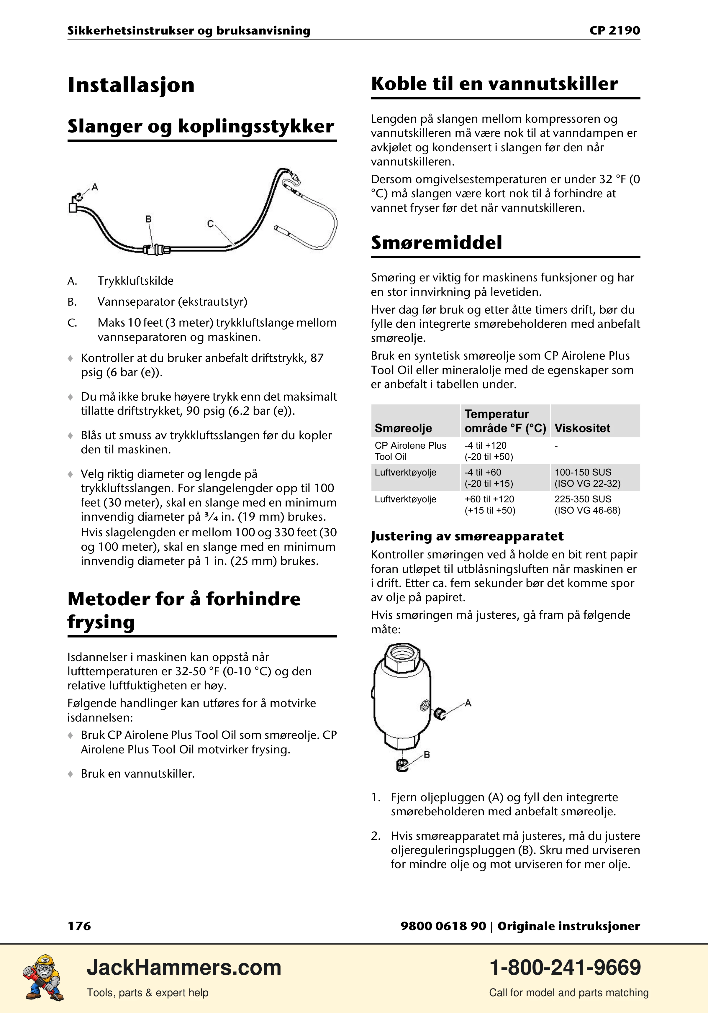 Chicago Pneumatic CP 2190 PDF page 176 of 200