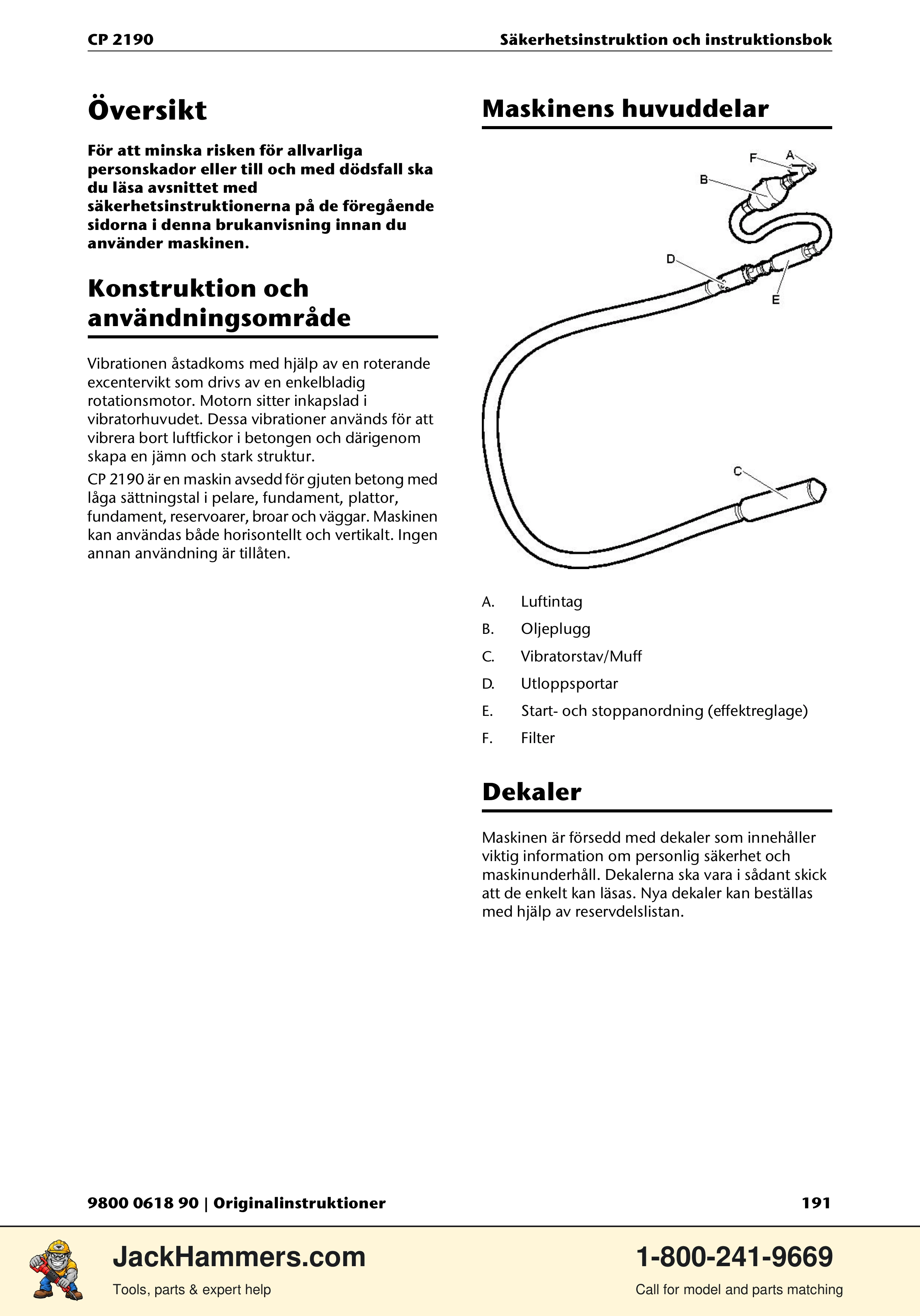 Chicago Pneumatic CP 2190 PDF page 191 of 200