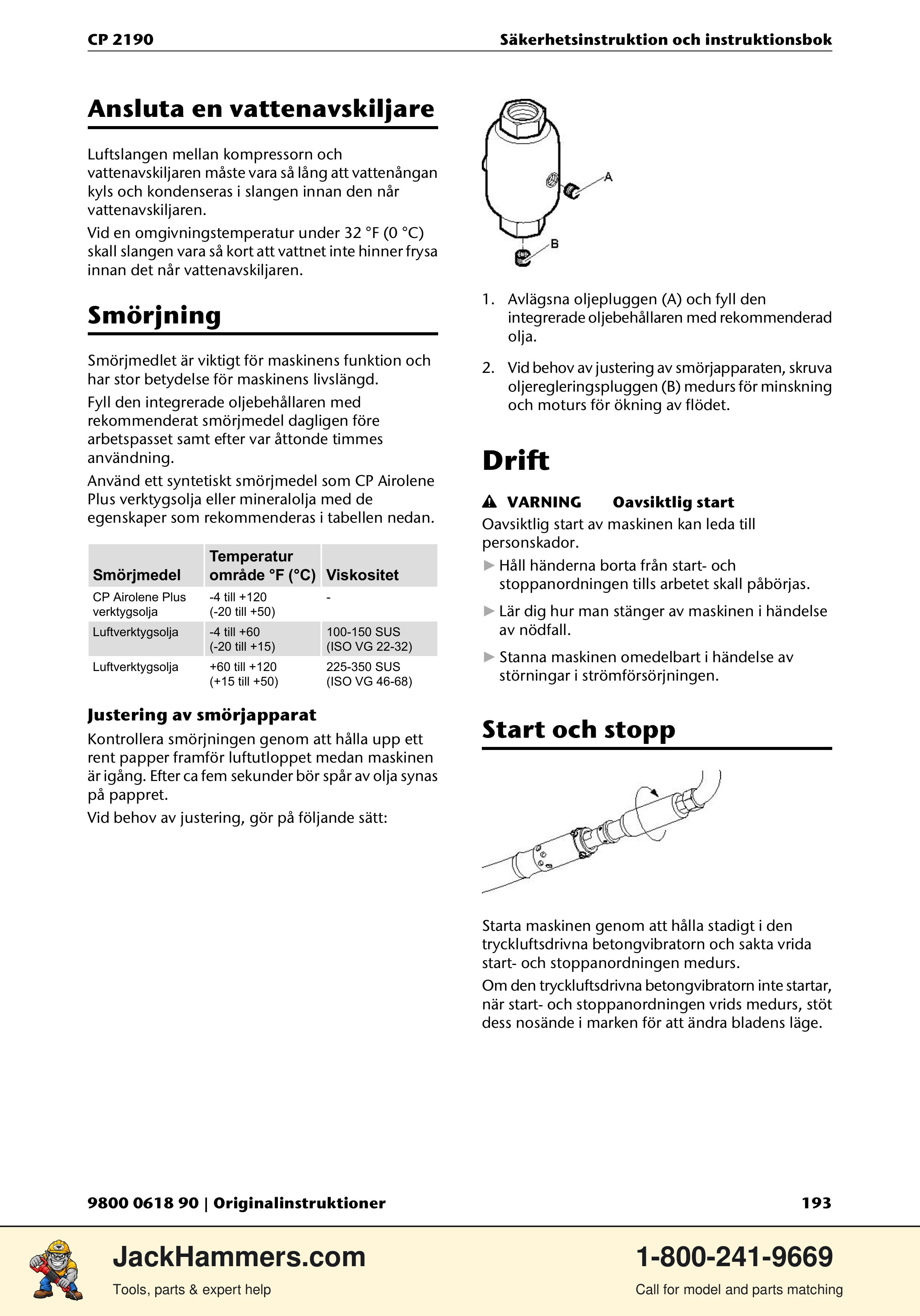 Chicago Pneumatic CP 2190 PDF page 193 of 200