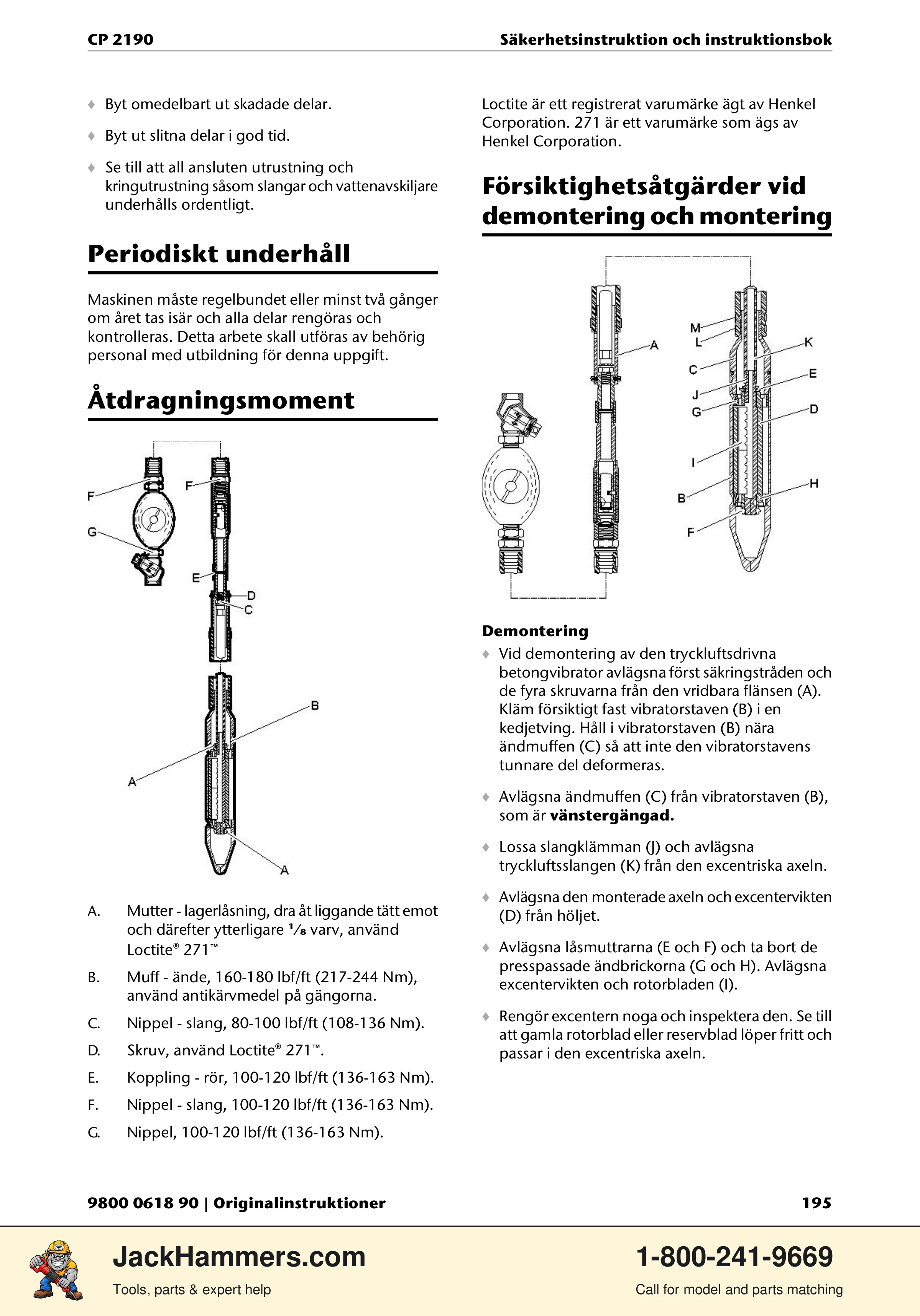 Chicago Pneumatic CP 2190 PDF page 195 of 200