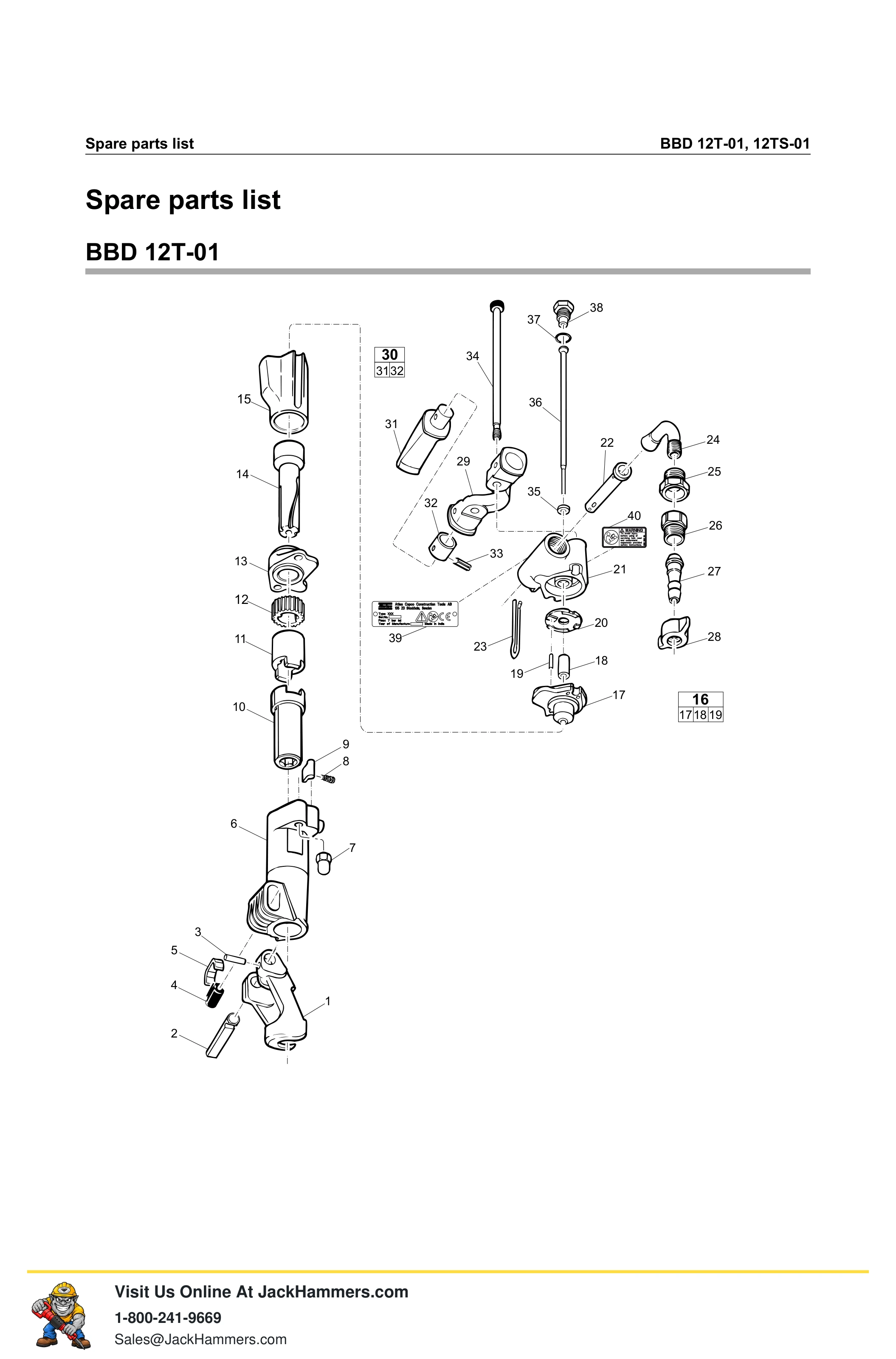 Atlas Copco BBD 12 Series PDF page 6 of 12