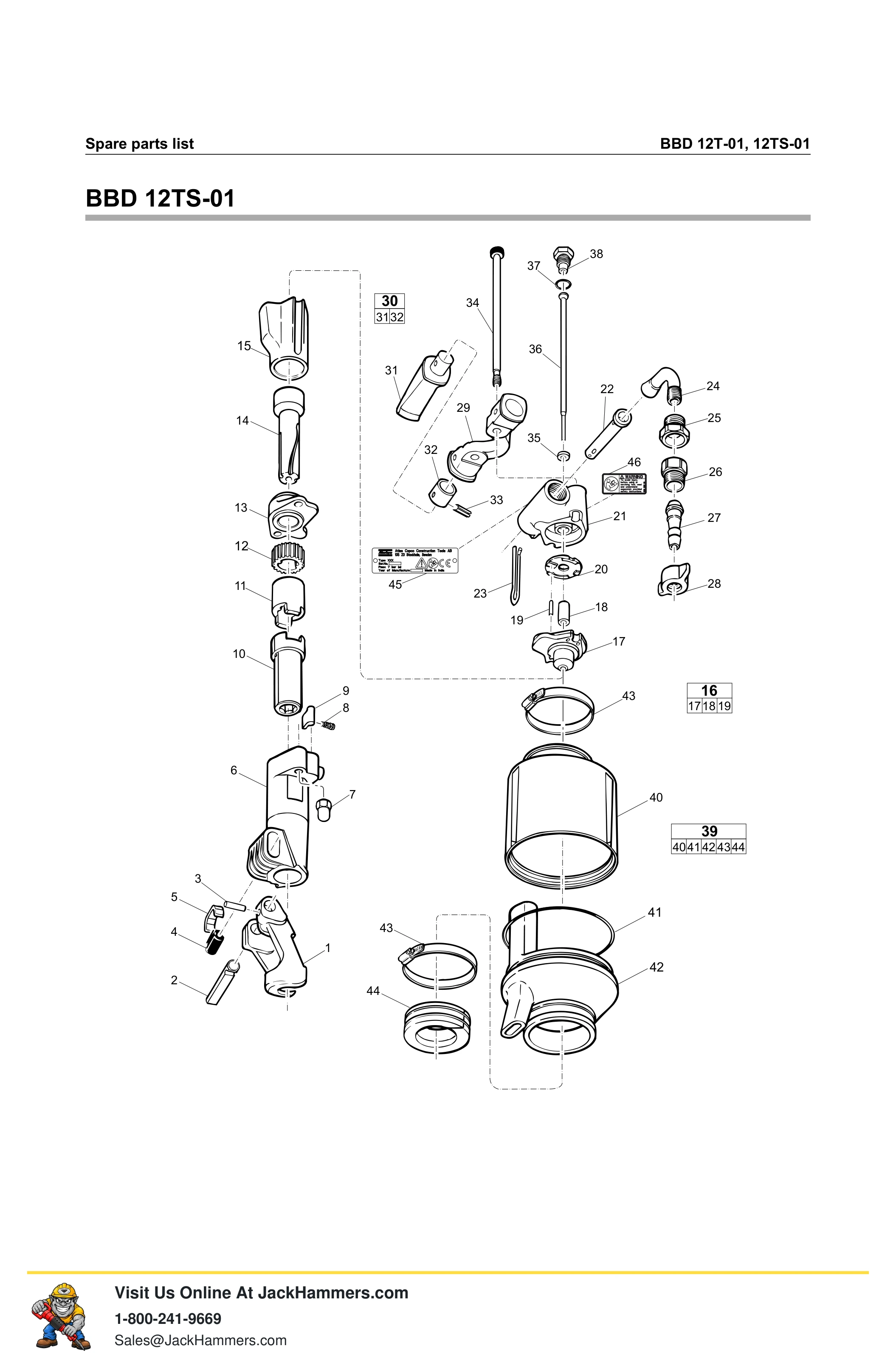 Atlas Copco BBD 12 Series PDF page 8 of 12