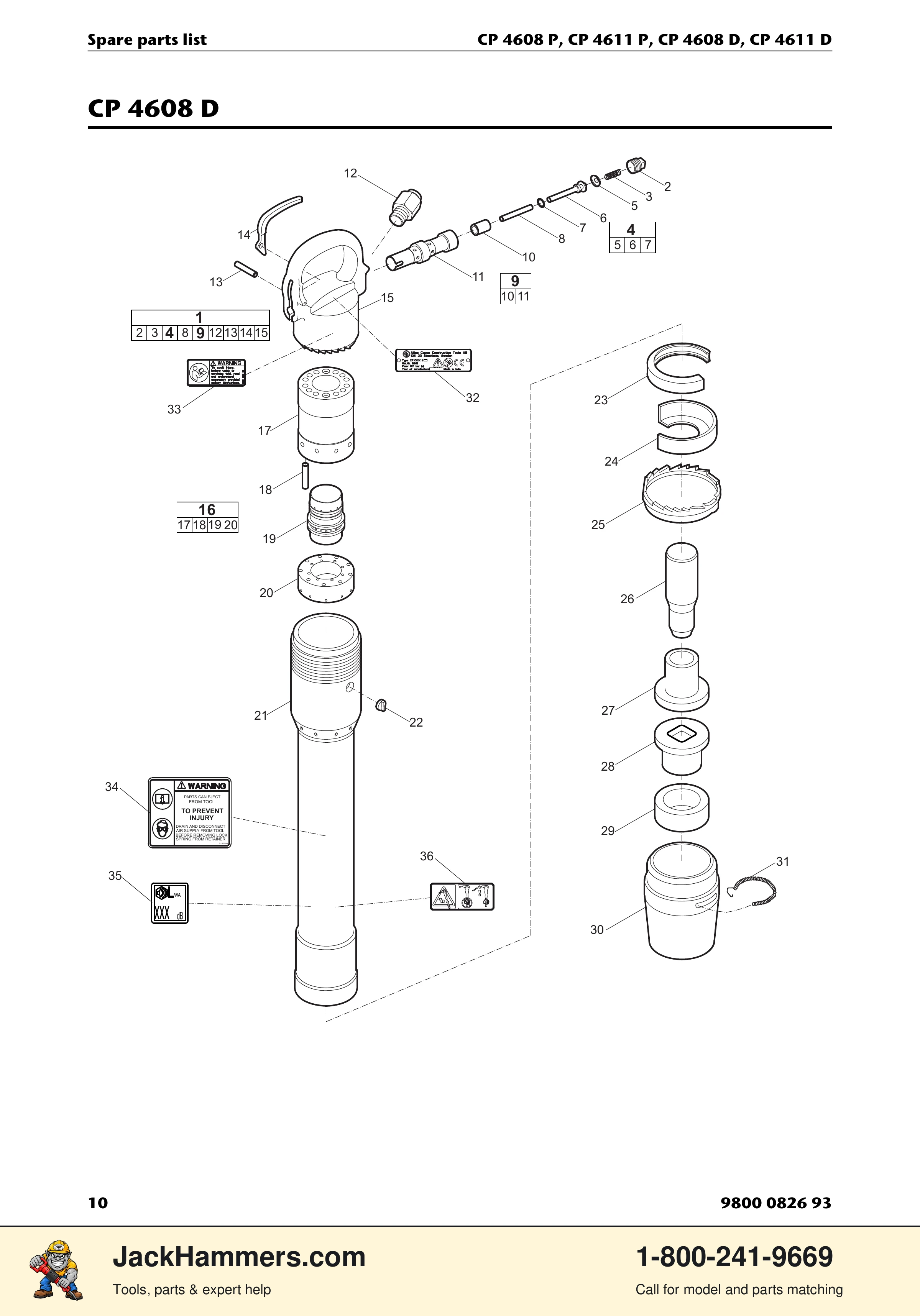 Chicago Pneumatic D-Series / P-Series PDF page 10 of 20