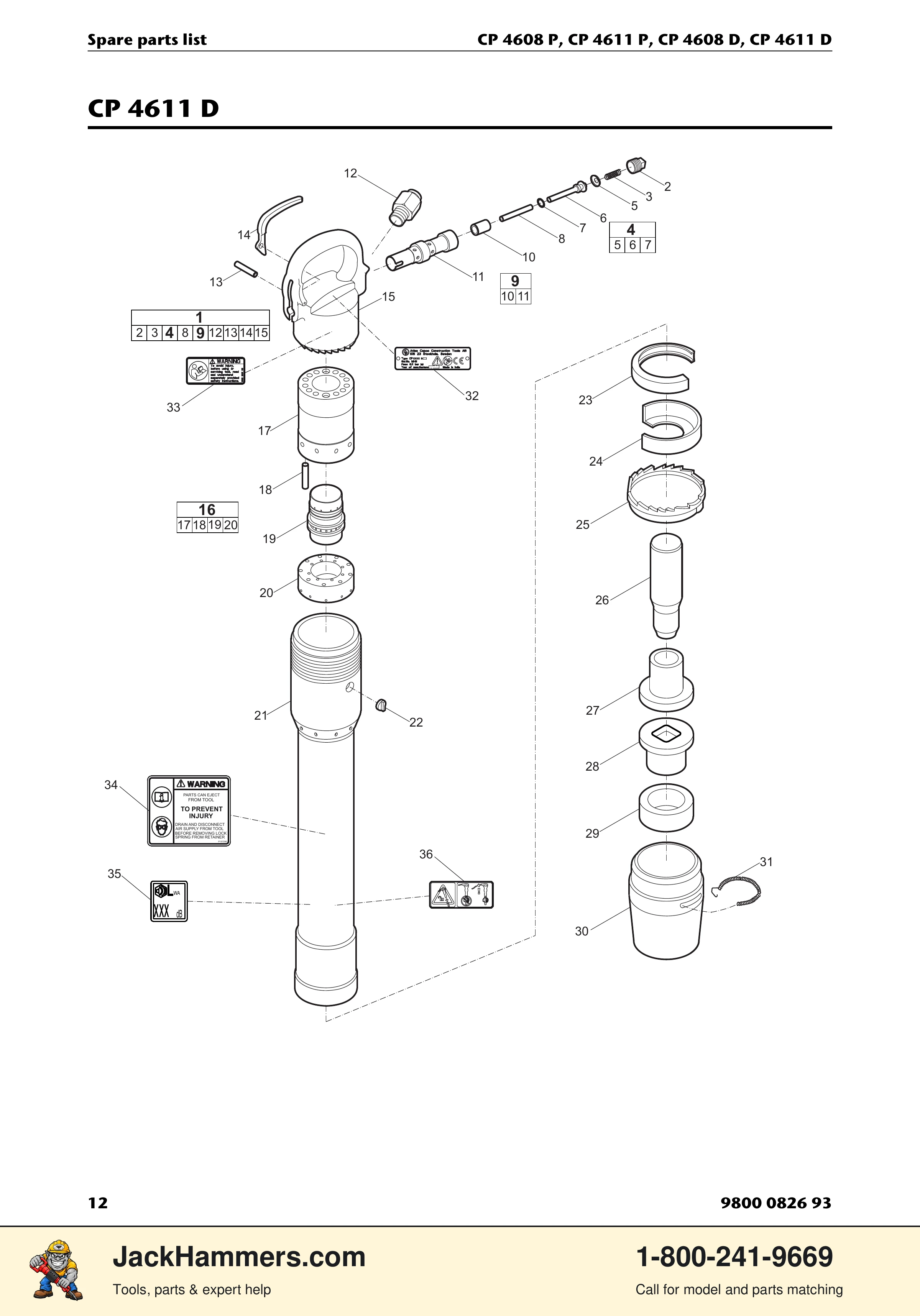 Chicago Pneumatic D-Series / P-Series PDF page 12 of 20