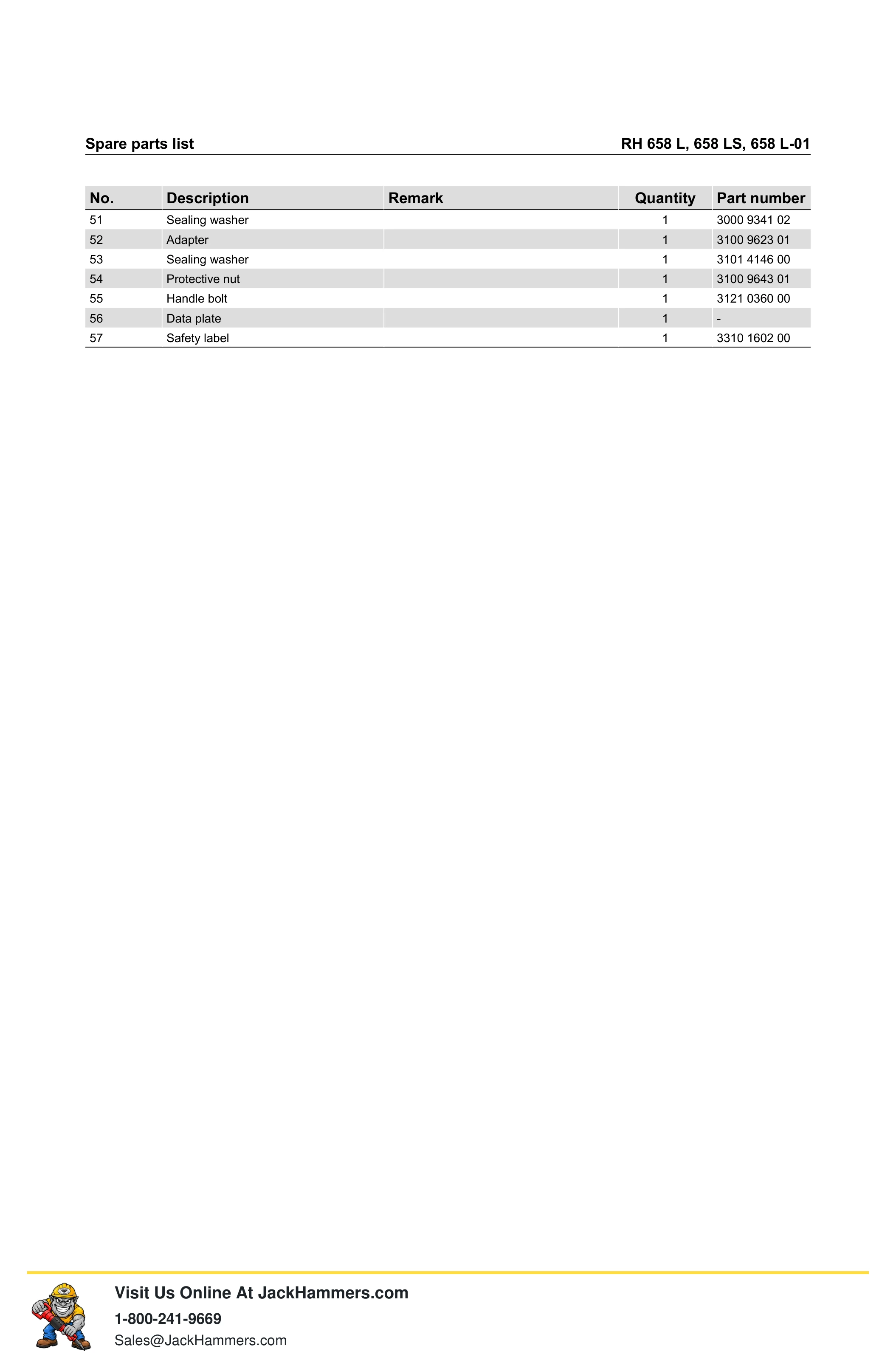 Atlas Copco 658 Series PDF page 8 of 20