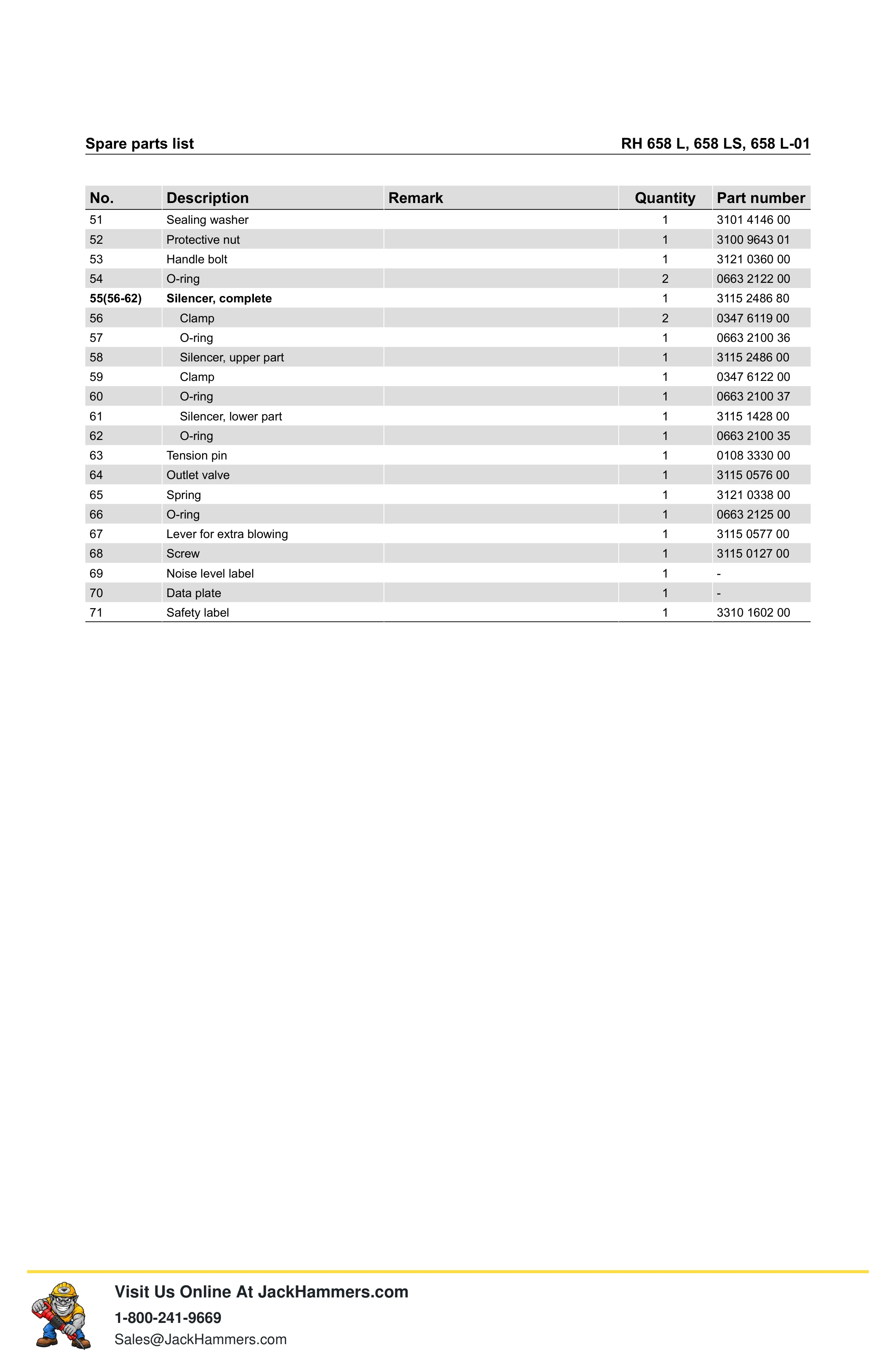 Atlas Copco 658 Series PDF page 12 of 20