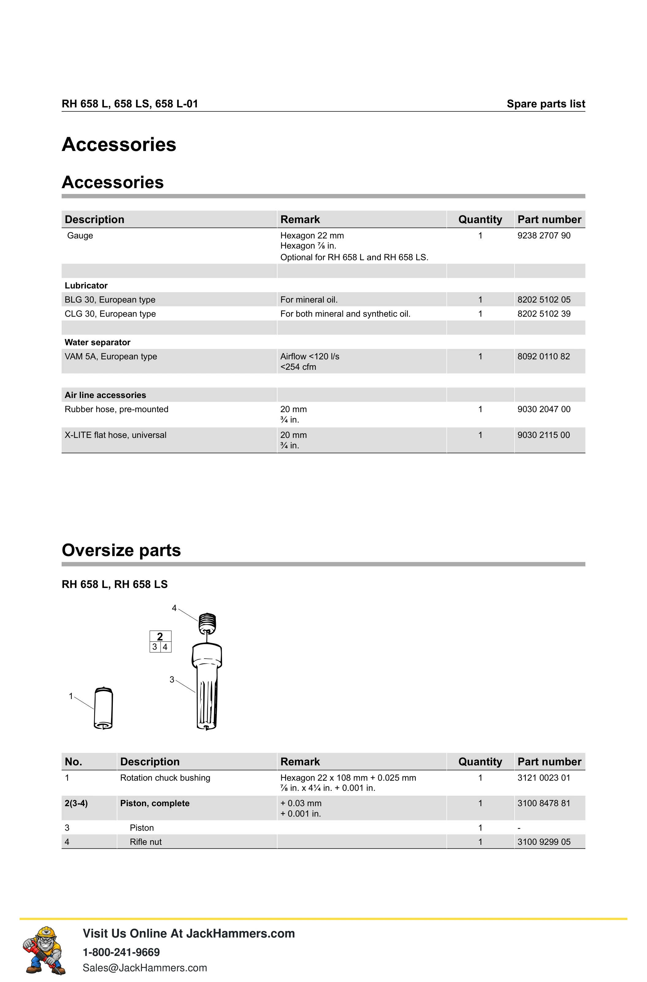 Atlas Copco 658 Series PDF page 17 of 20