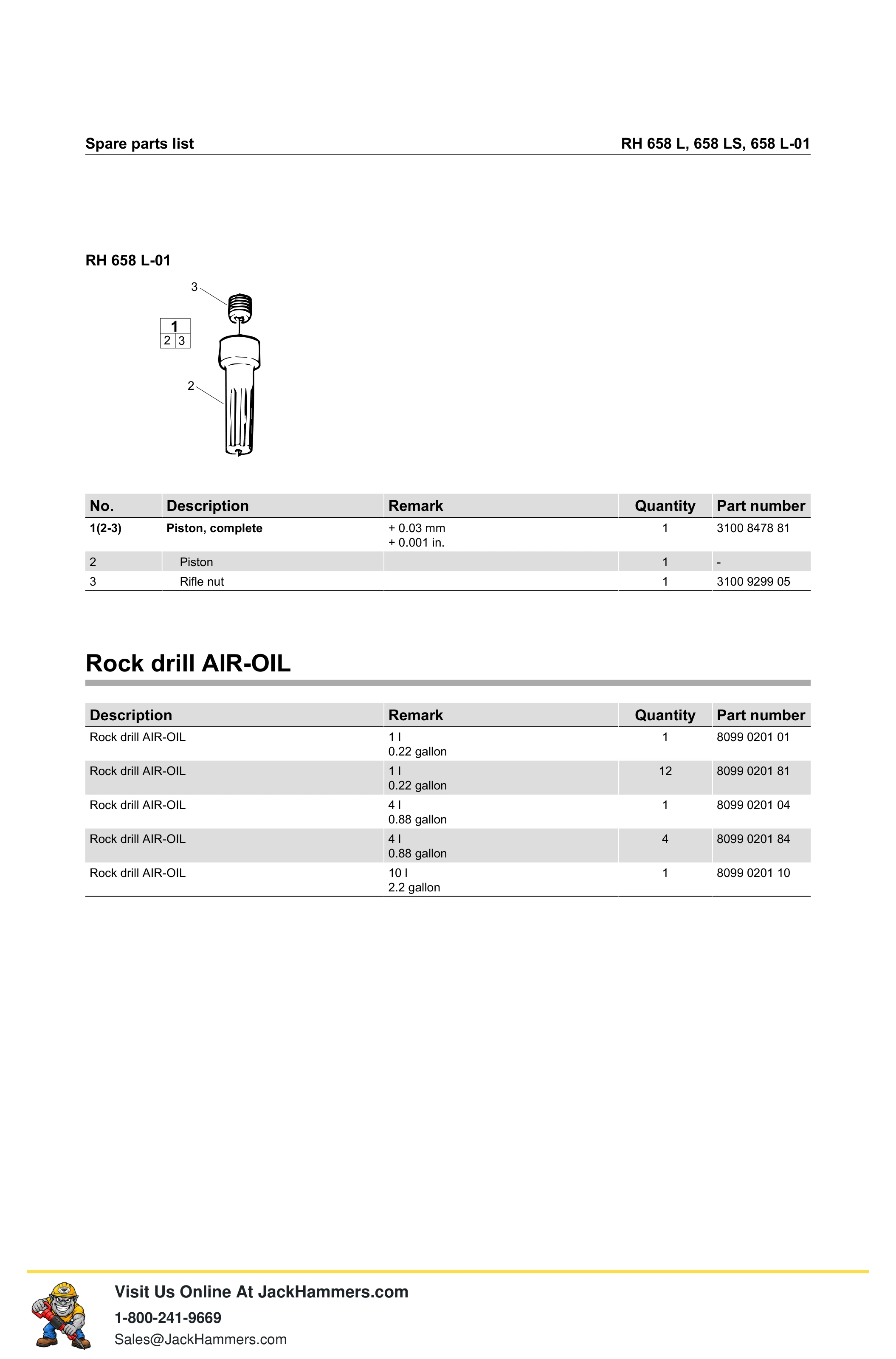 Atlas Copco 658 Series PDF page 18 of 20