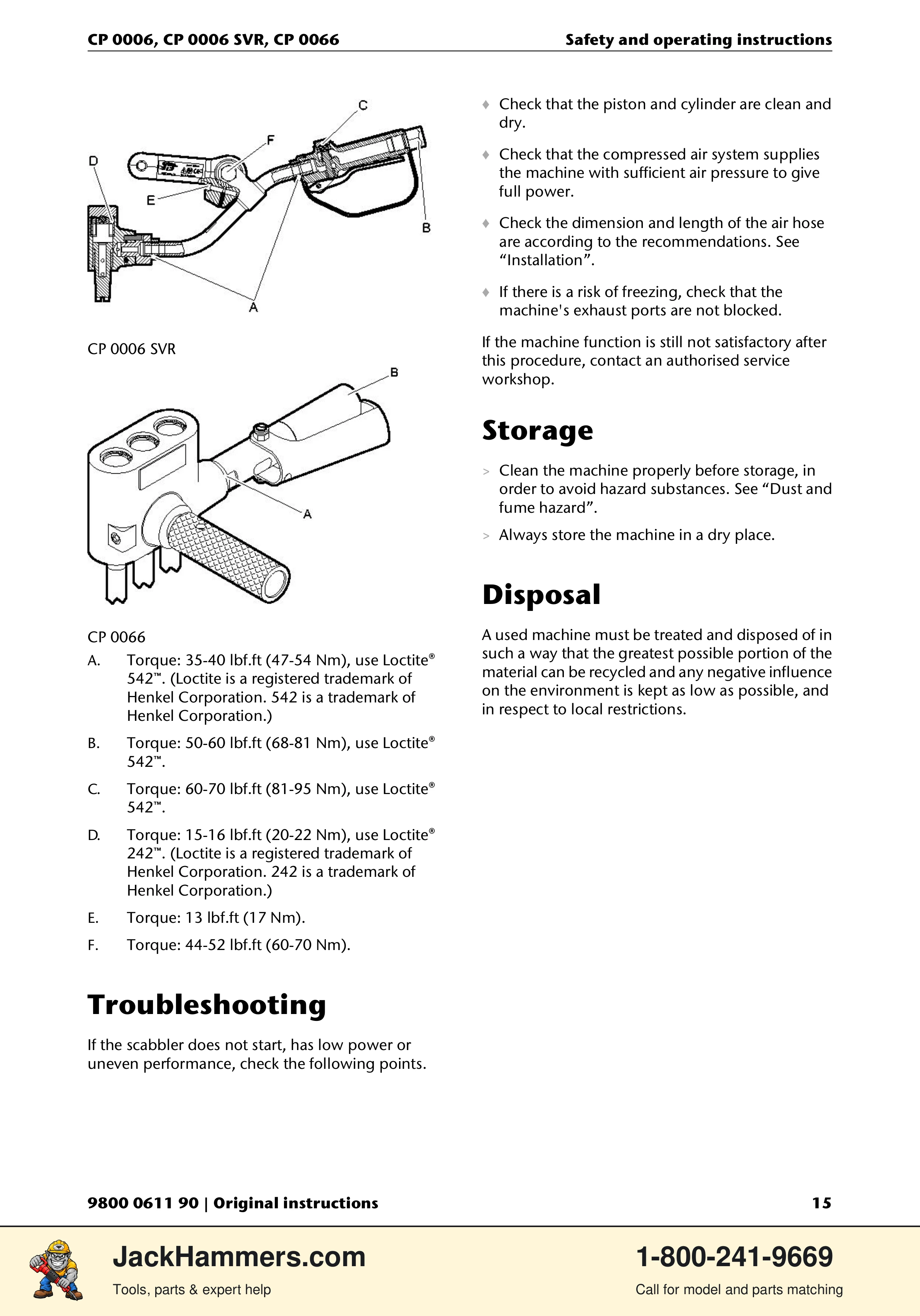 Chicago Pneumatic CP 0006 / CP 0006 SVR PDF page 15 of 196