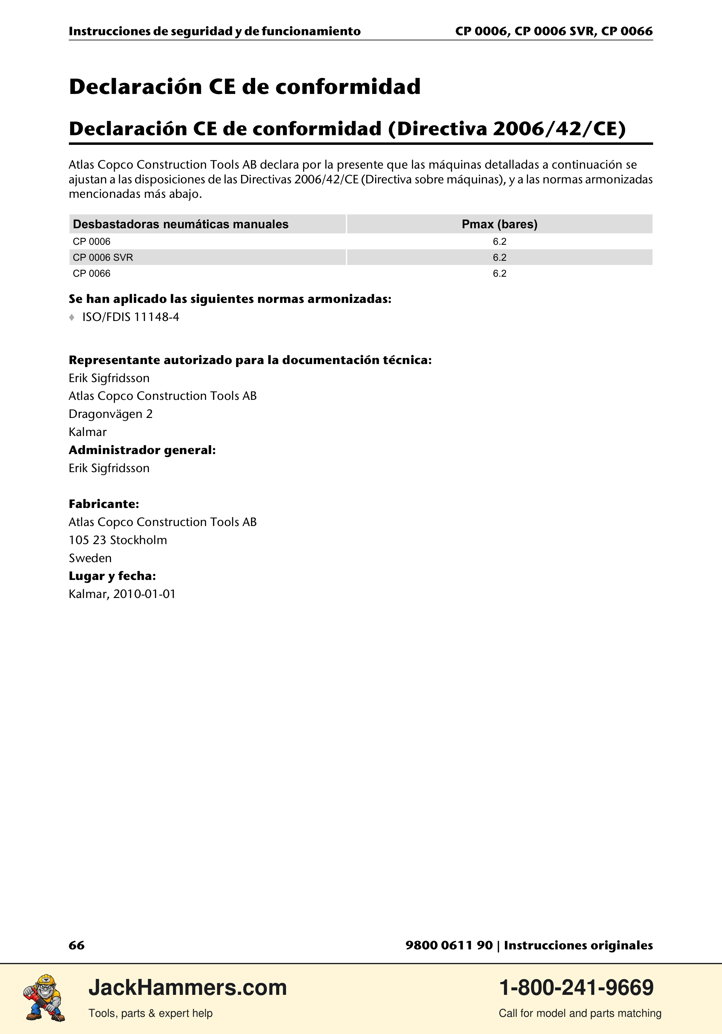 Chicago Pneumatic CP 0006 / CP 0006 SVR PDF page 66 of 196