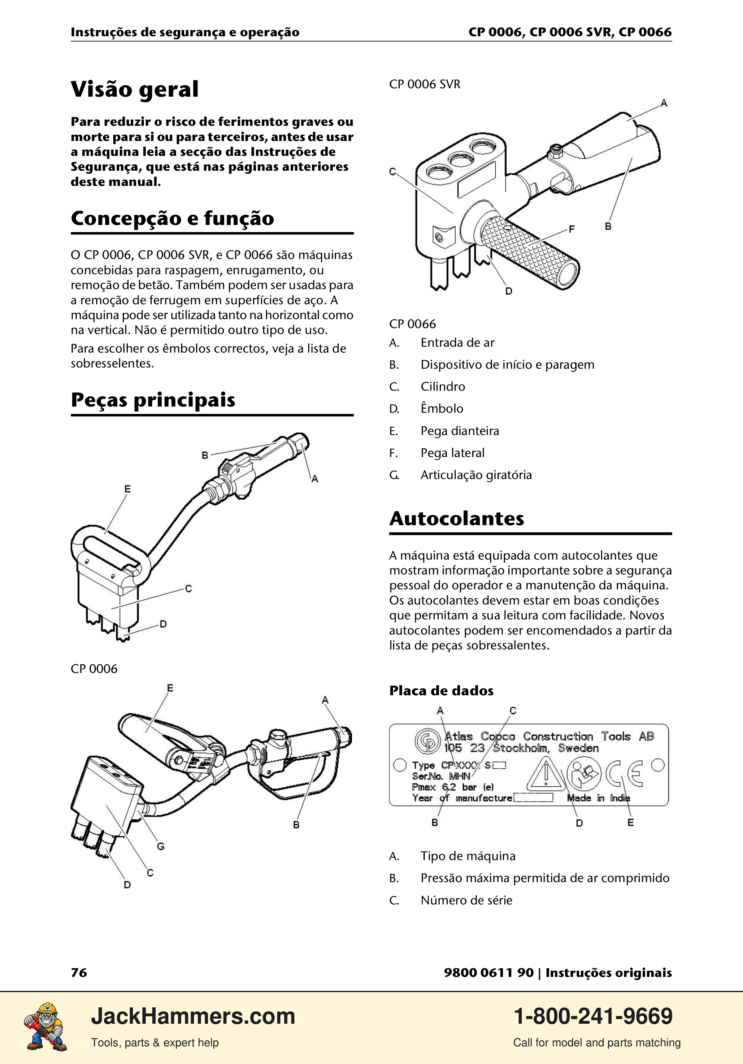 Chicago Pneumatic CP 0006 / CP 0006 SVR PDF page 76 of 196