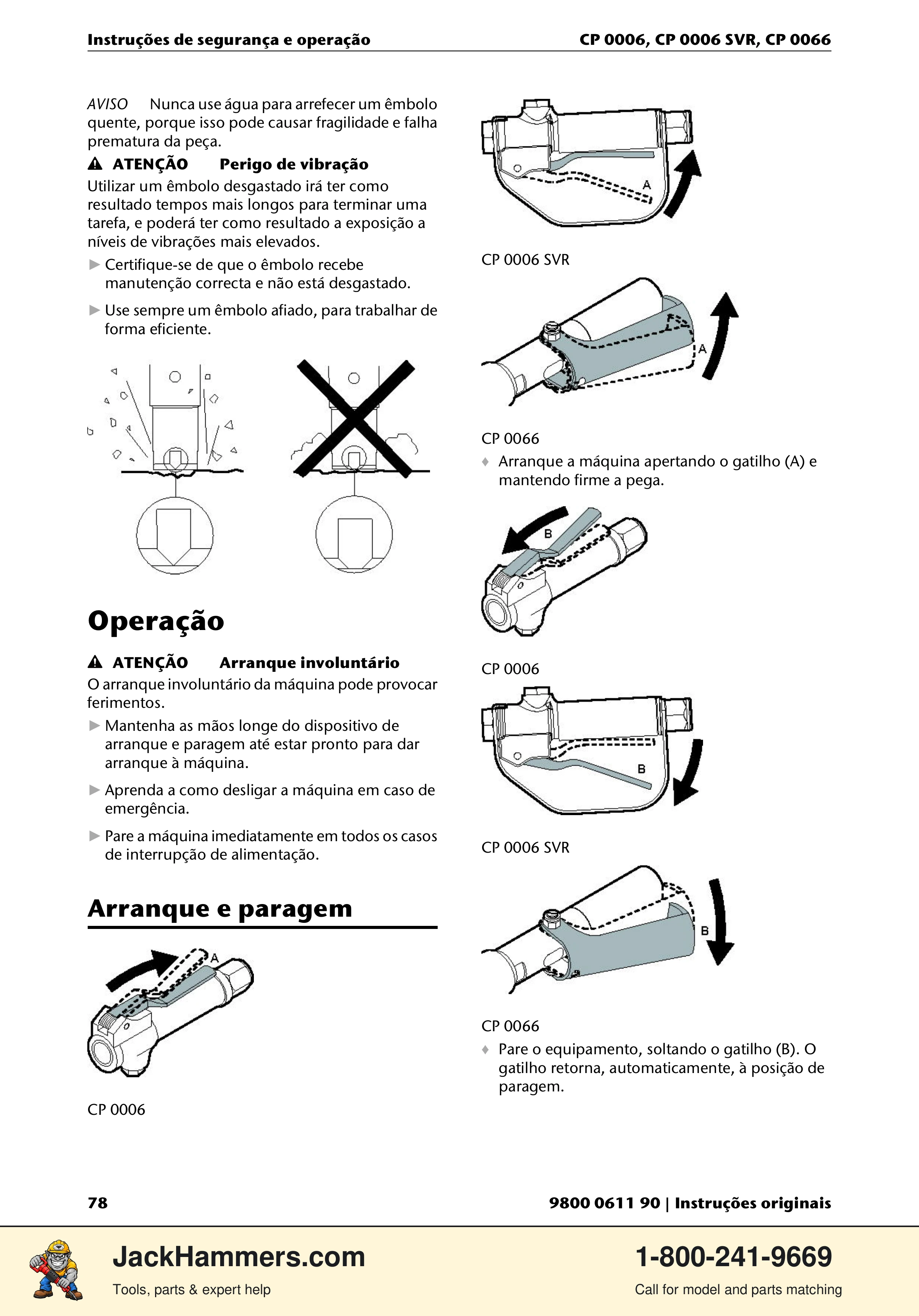 Chicago Pneumatic CP 0006 / CP 0006 SVR PDF page 78 of 196
