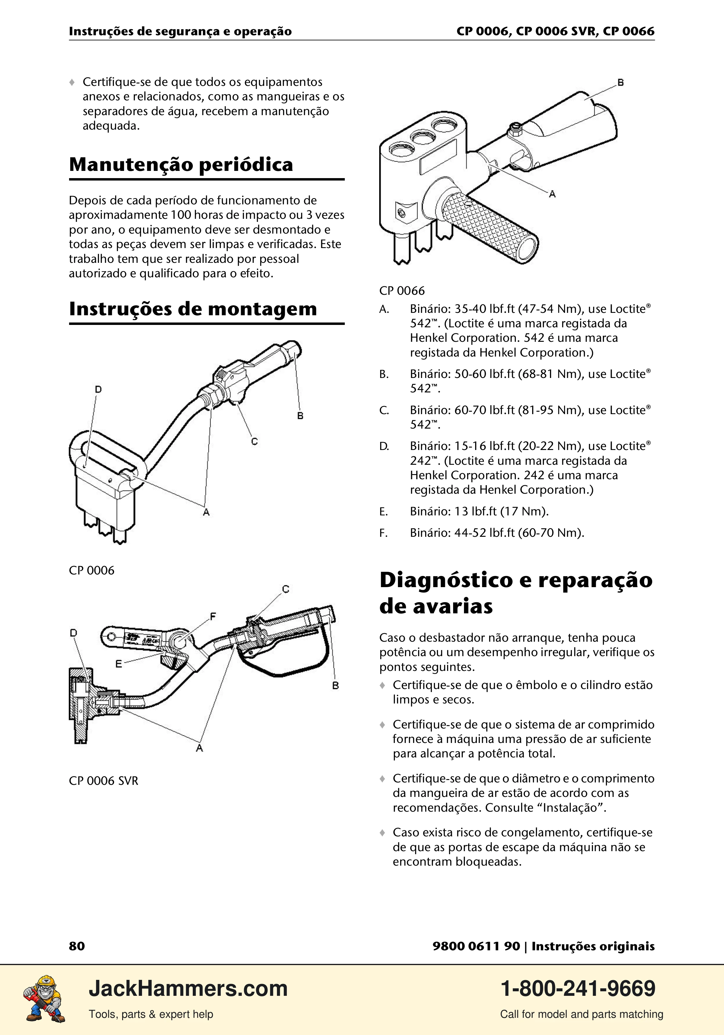 Chicago Pneumatic CP 0006 / CP 0006 SVR PDF page 80 of 196