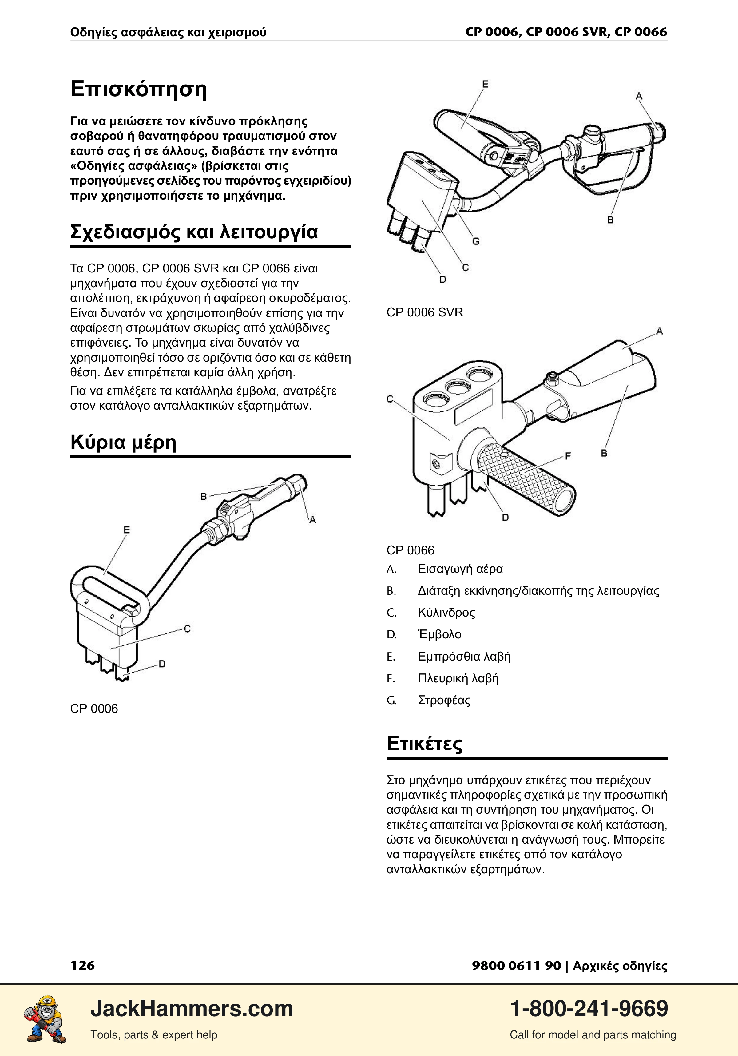 Chicago Pneumatic CP 0006 / CP 0006 SVR PDF page 126 of 196