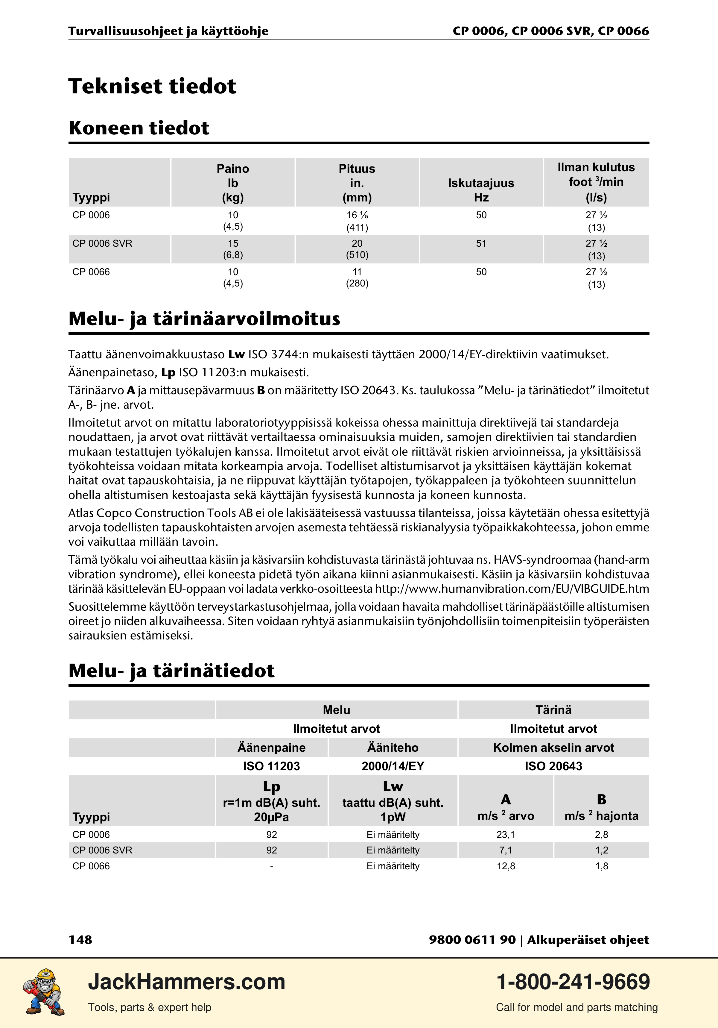 Chicago Pneumatic CP 0006 / CP 0006 SVR PDF page 148 of 196