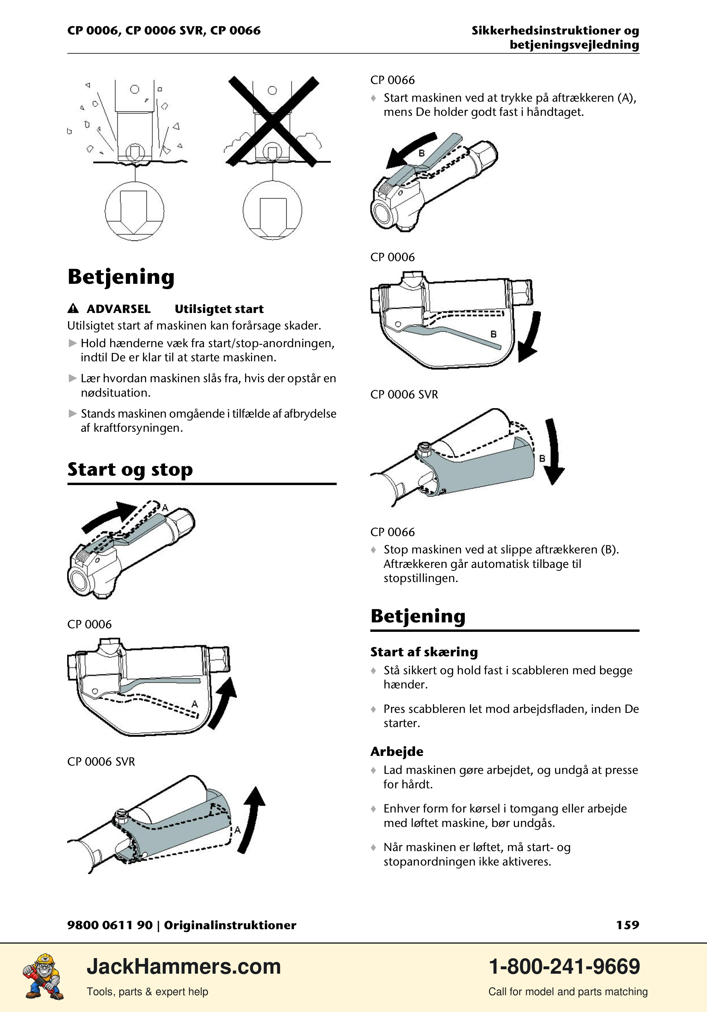 Chicago Pneumatic CP 0006 / CP 0006 SVR PDF page 159 of 196