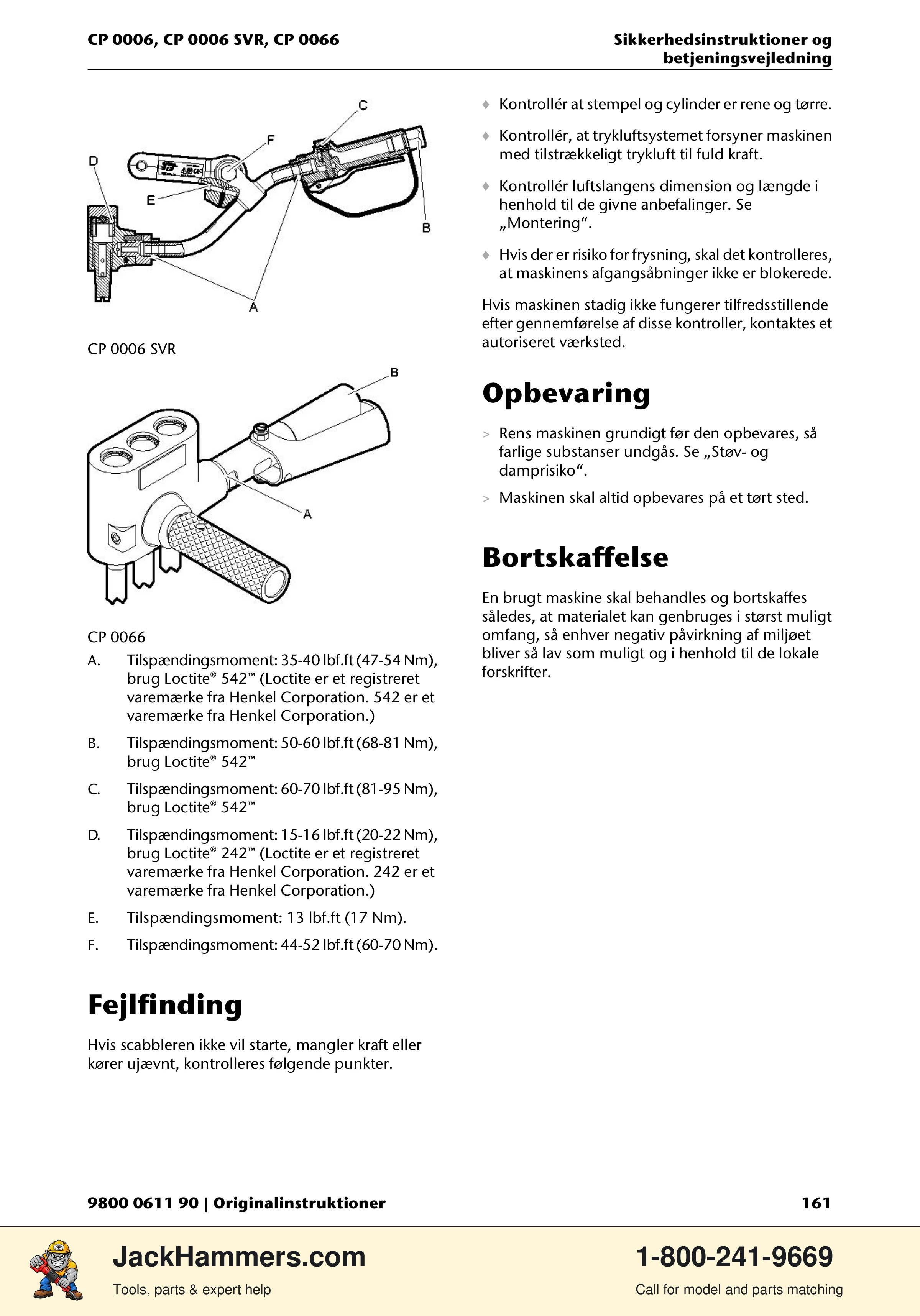 Chicago Pneumatic CP 0006 / CP 0006 SVR PDF page 161 of 196