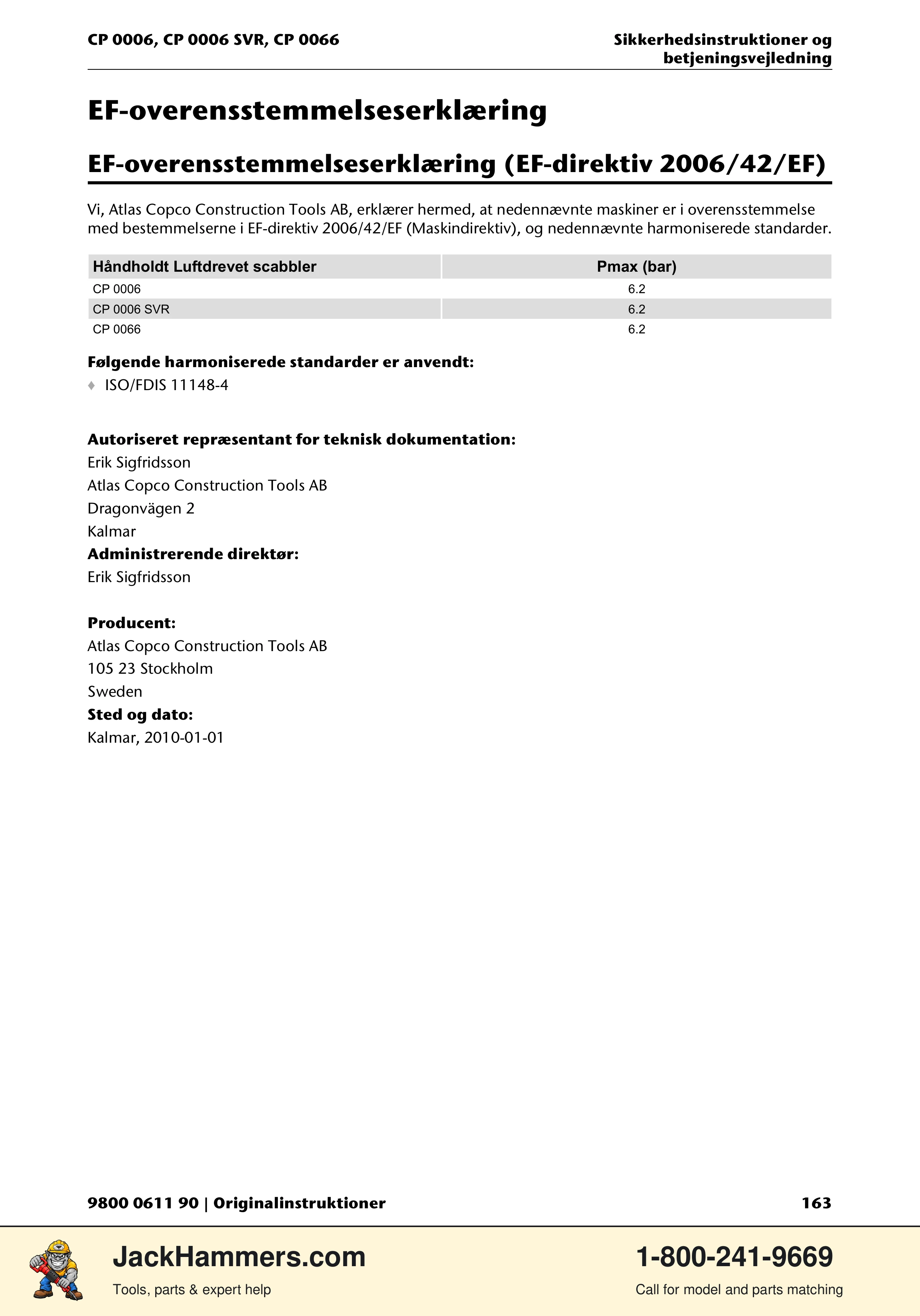 Chicago Pneumatic CP 0006 / CP 0006 SVR PDF page 163 of 196