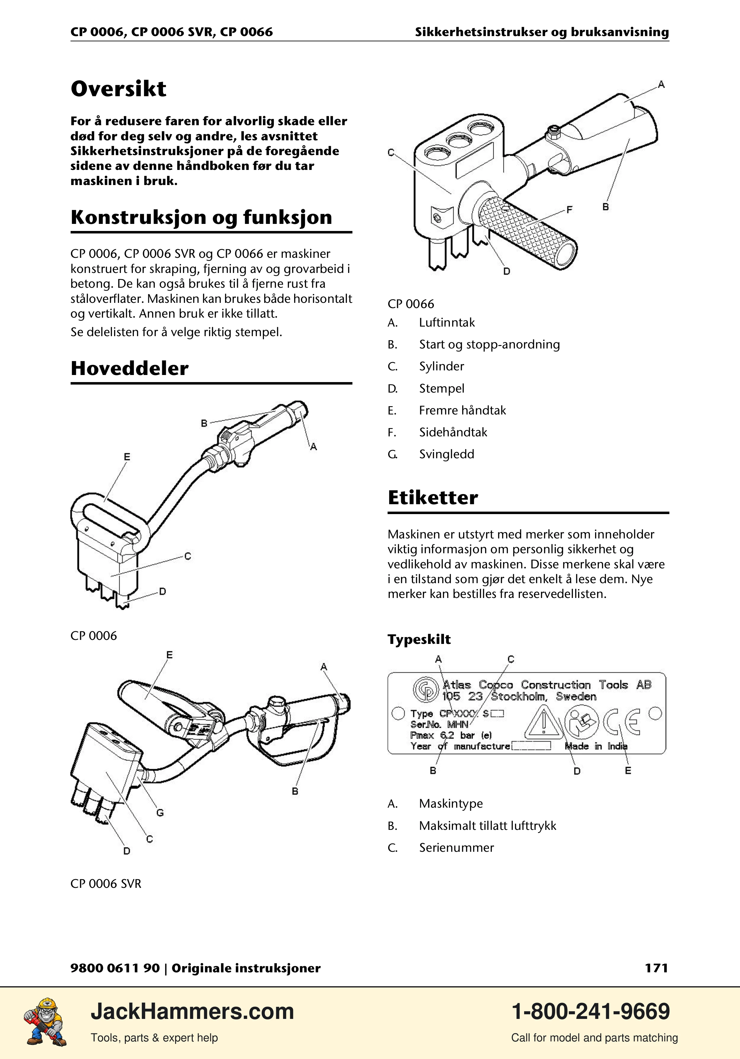 Chicago Pneumatic CP 0006 / CP 0006 SVR PDF page 171 of 196