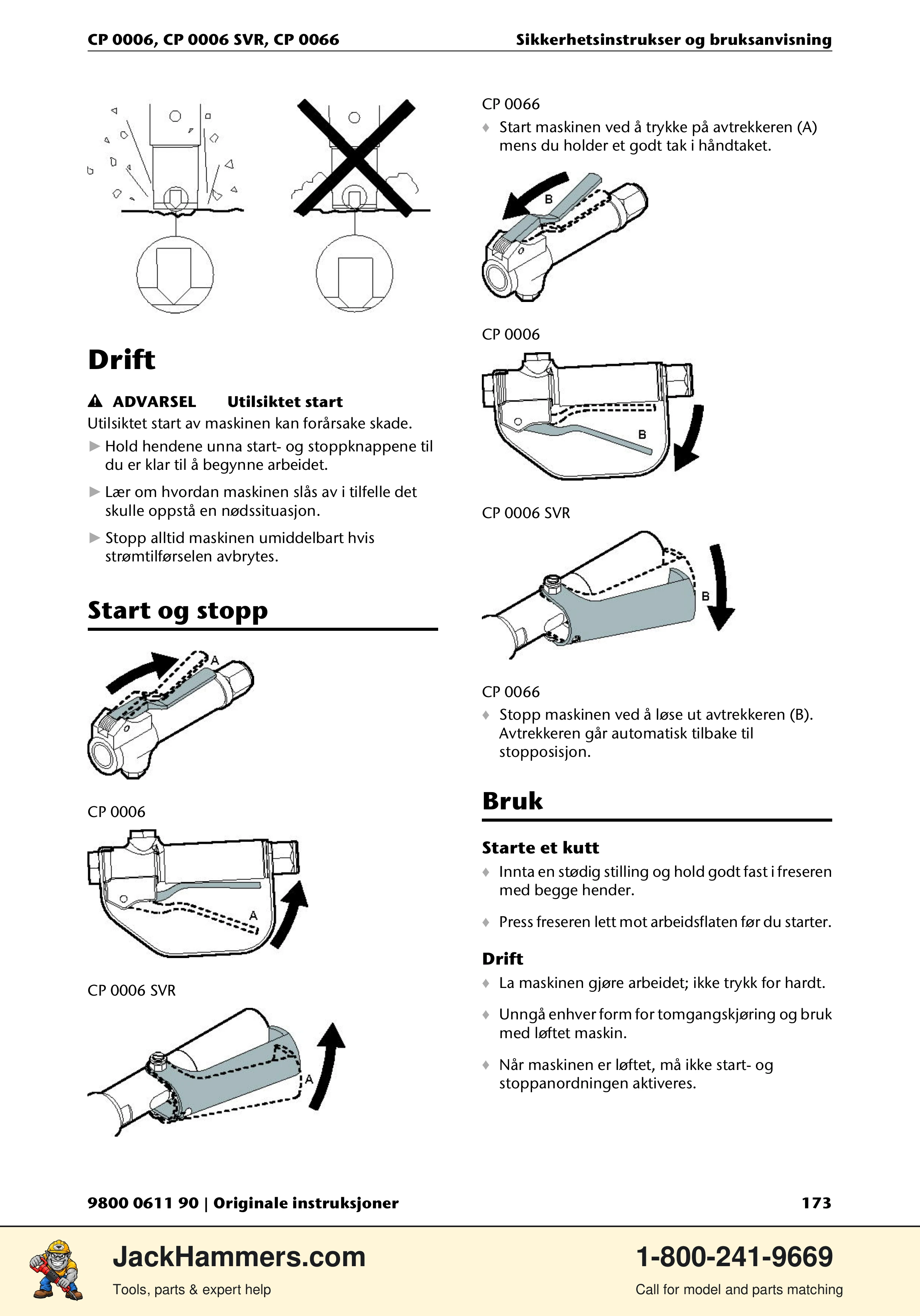 Chicago Pneumatic CP 0006 / CP 0006 SVR PDF page 173 of 196