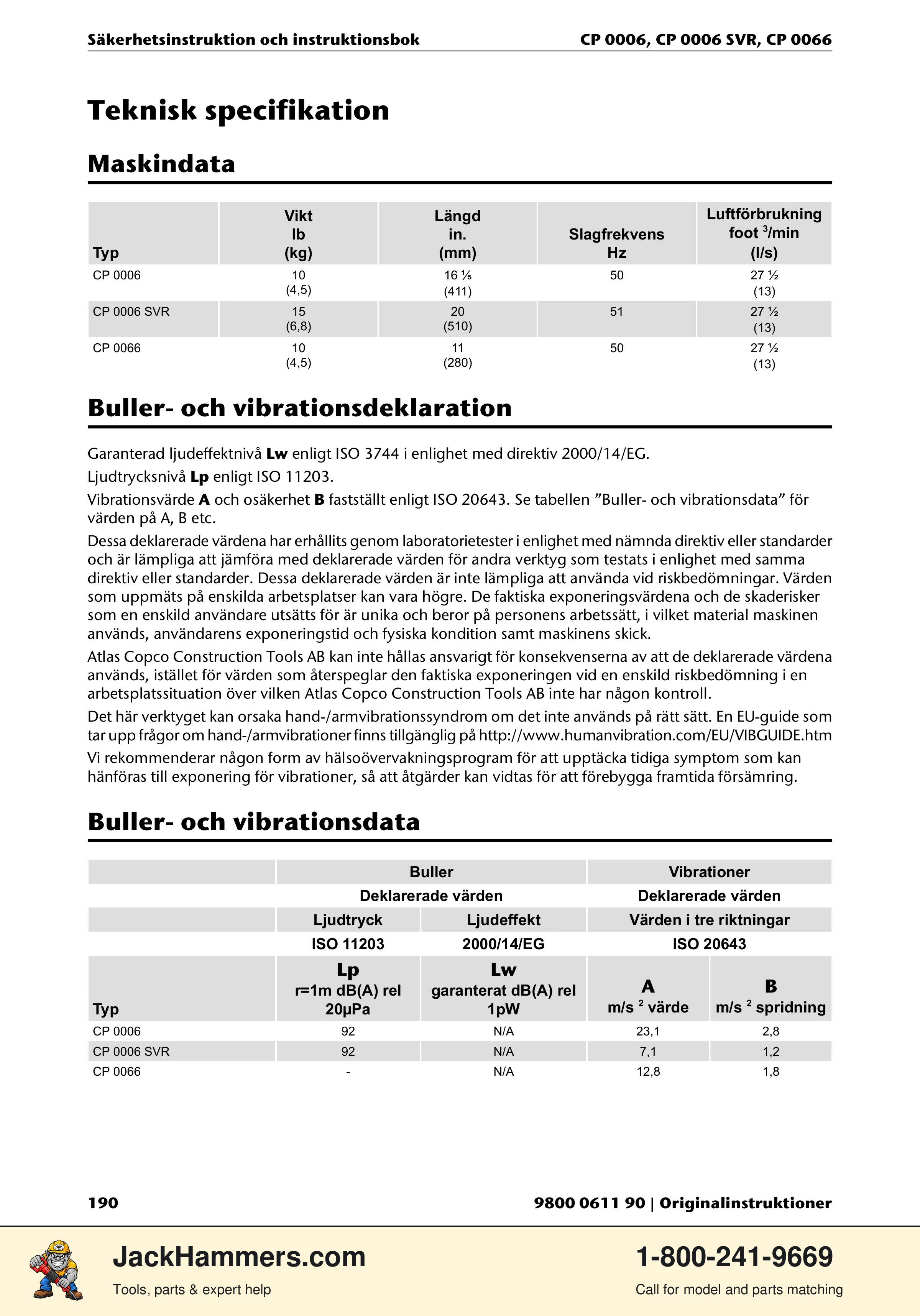 Chicago Pneumatic CP 0006 / CP 0006 SVR PDF page 190 of 196
