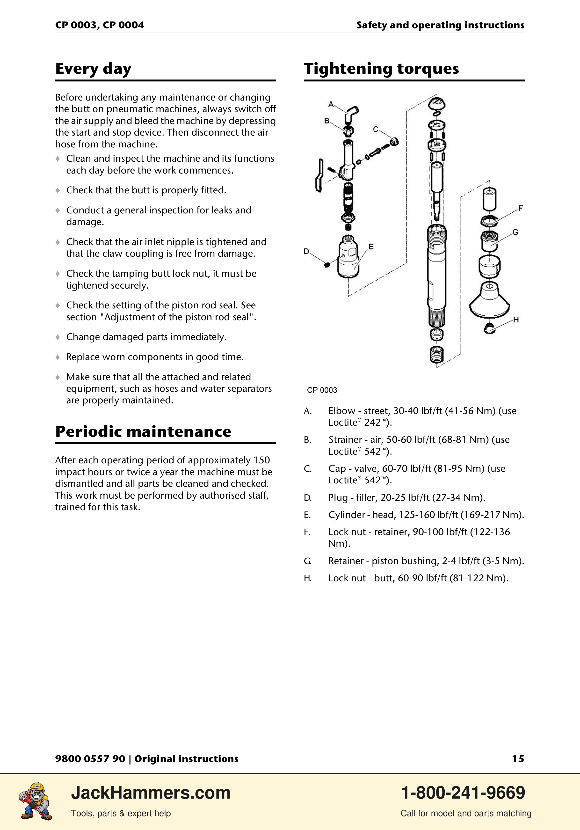 Chicago Pneumatic CP 0003 PDF page 15 of 216