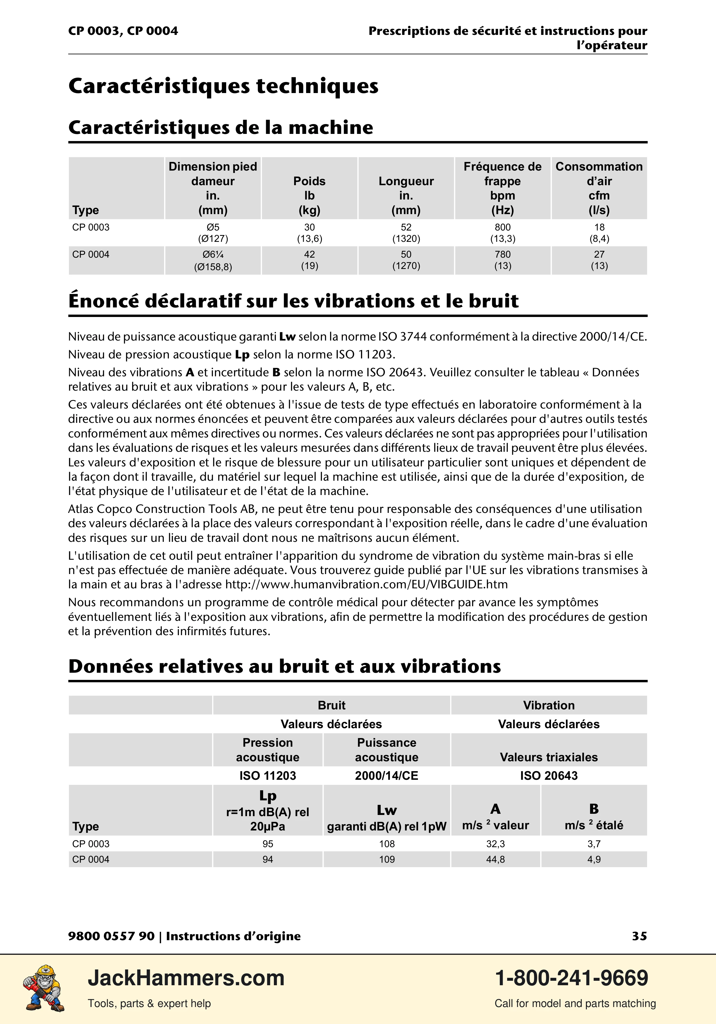Chicago Pneumatic CP 0003 PDF page 35 of 216