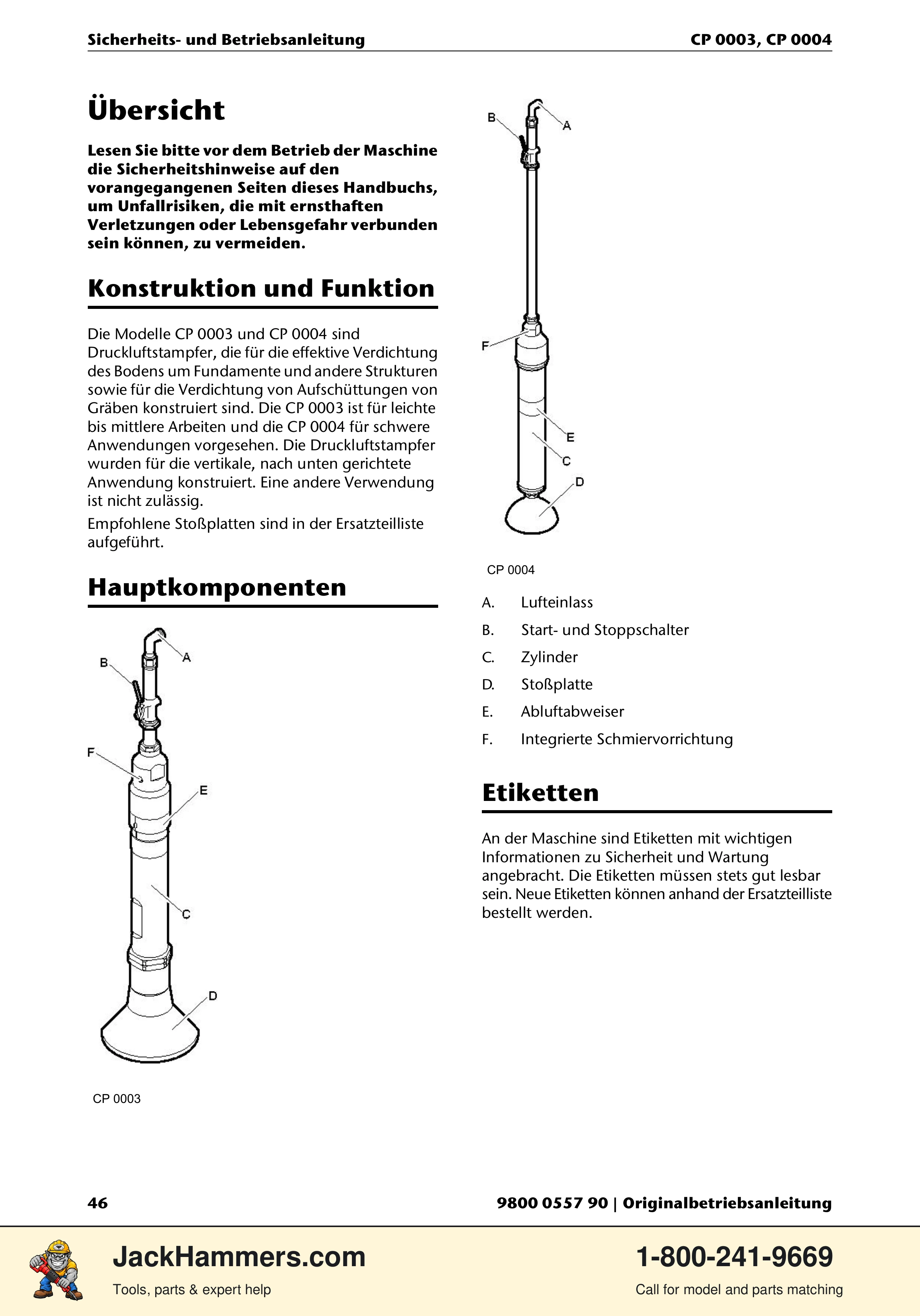 Chicago Pneumatic CP 0003 PDF page 46 of 216