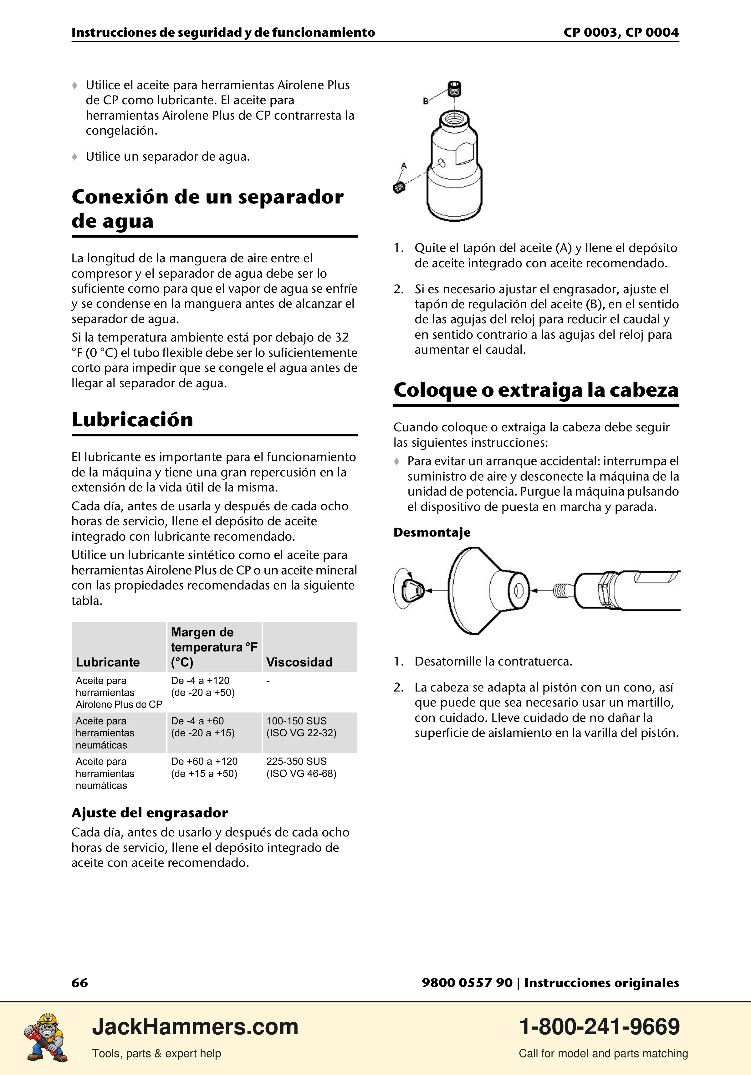 Chicago Pneumatic CP 0003 PDF page 66 of 216