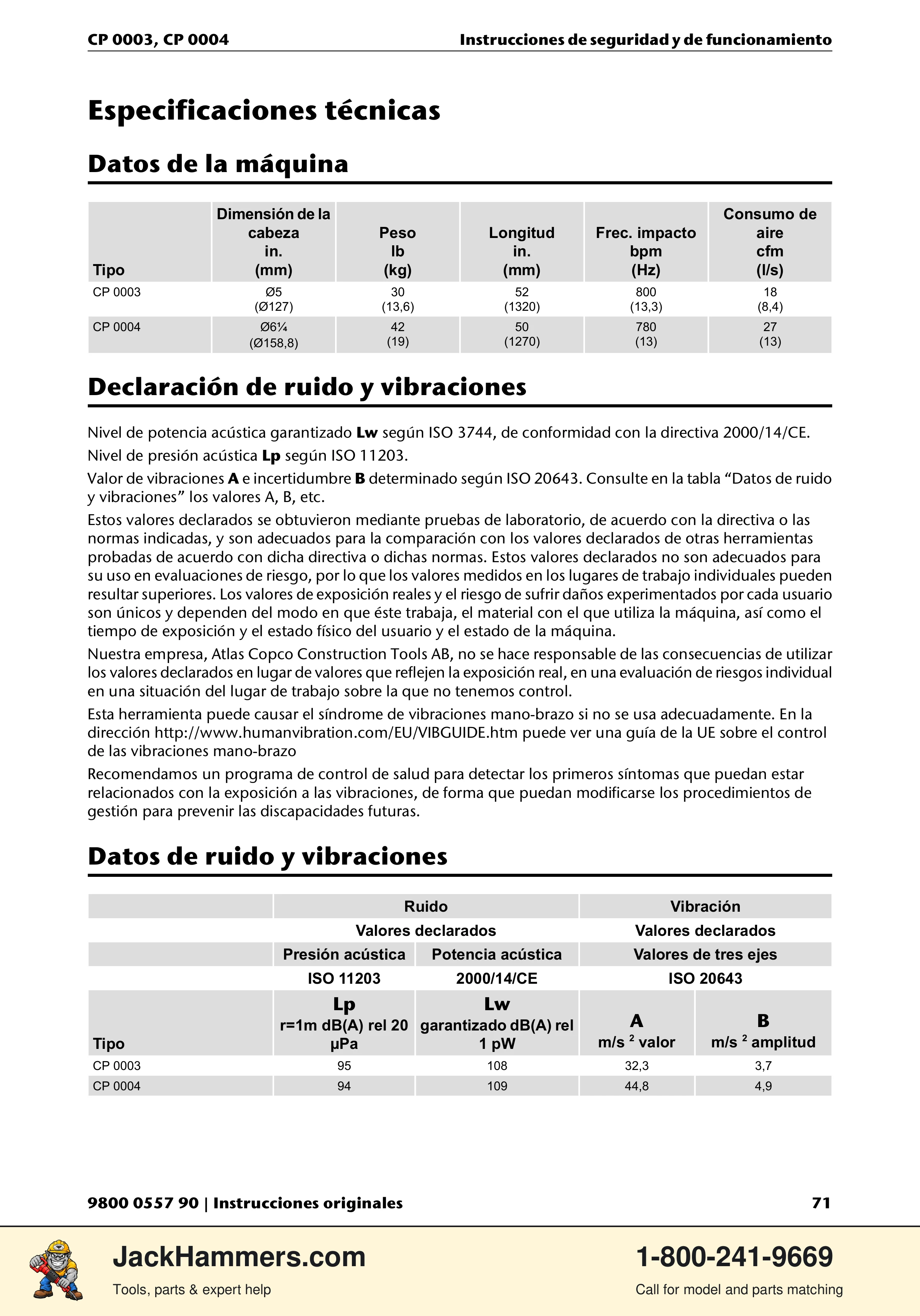 Chicago Pneumatic CP 0003 PDF page 71 of 216