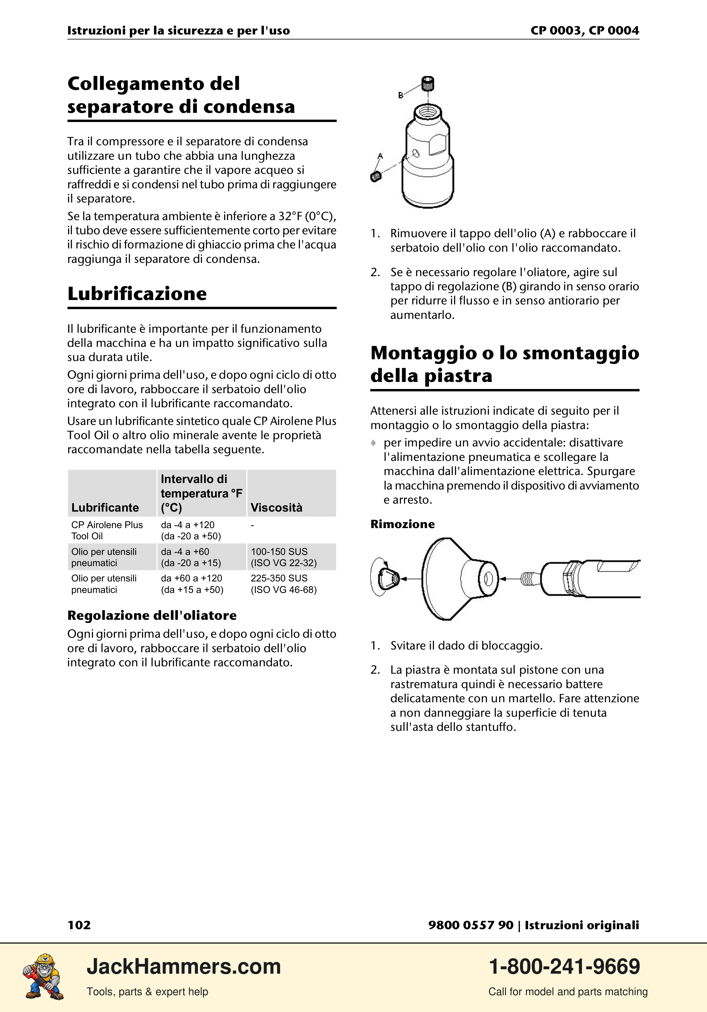 Chicago Pneumatic CP 0003 PDF page 102 of 216