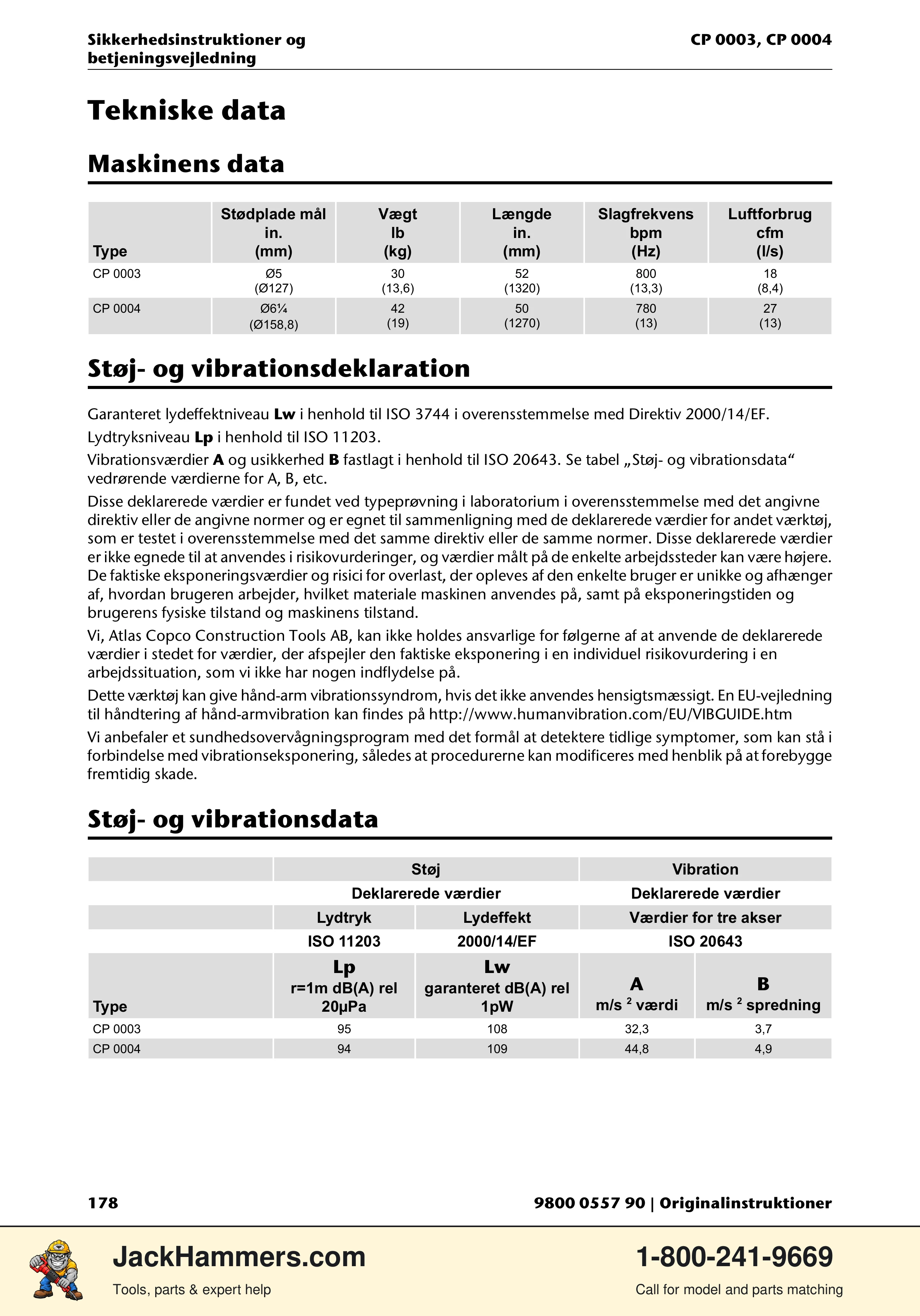 Chicago Pneumatic CP 0003 PDF page 178 of 216