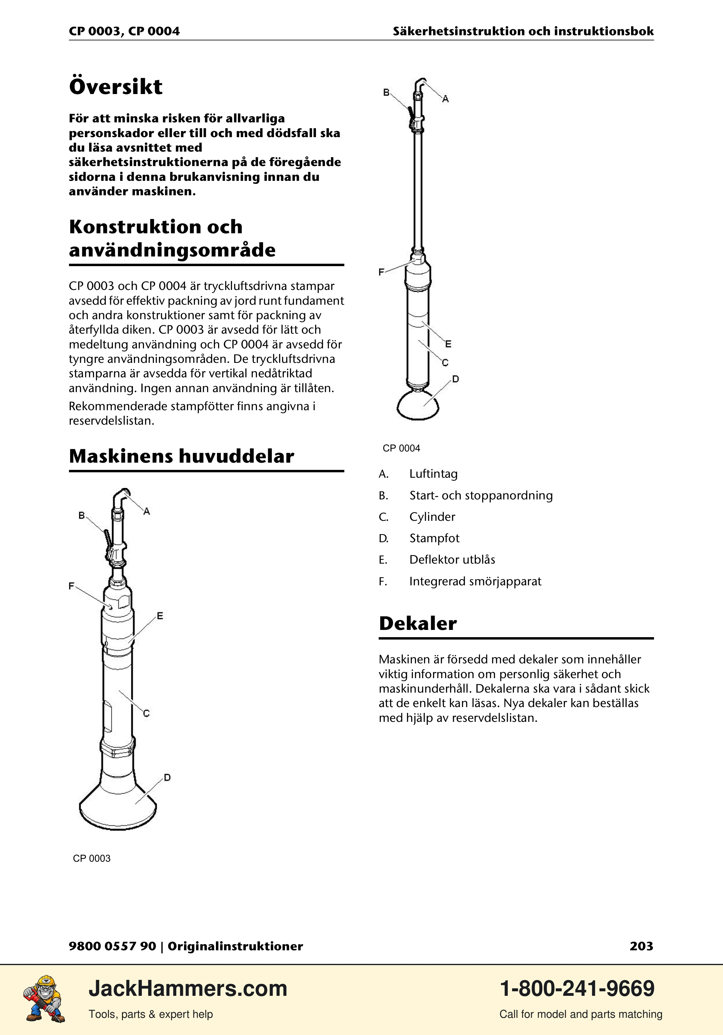 Chicago Pneumatic CP 0003 PDF page 203 of 216