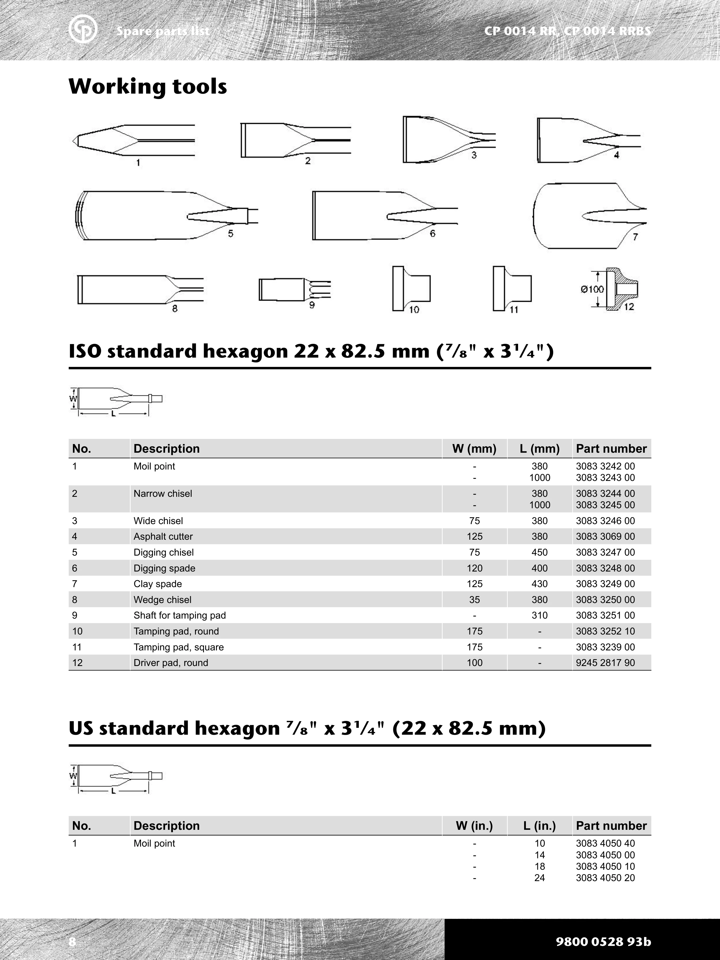 Chicago Pneumatic 0014 Series PDF page 8 of 12
