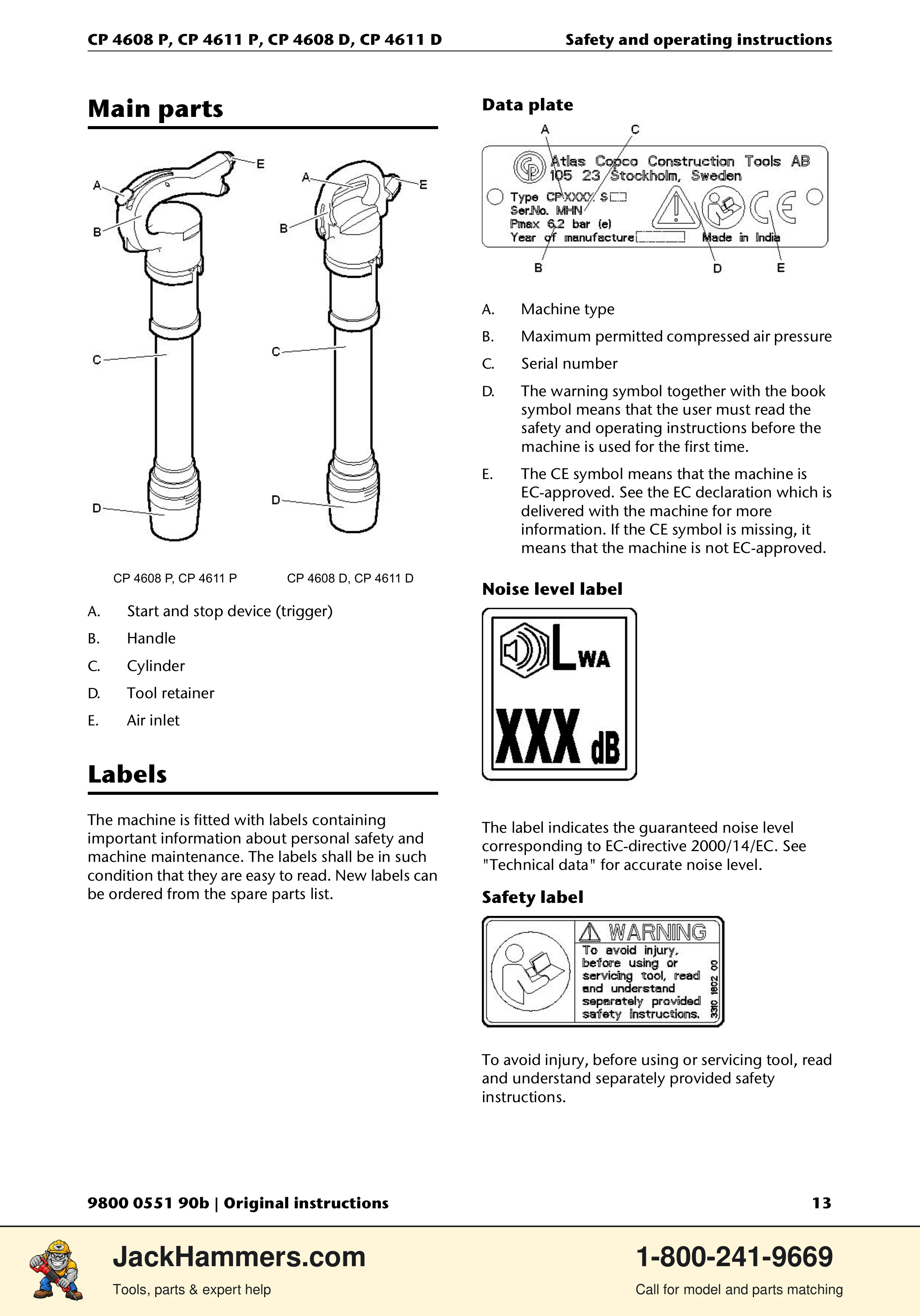 Chicago Pneumatic D-Series / P-Series PDF page 13 of 248
