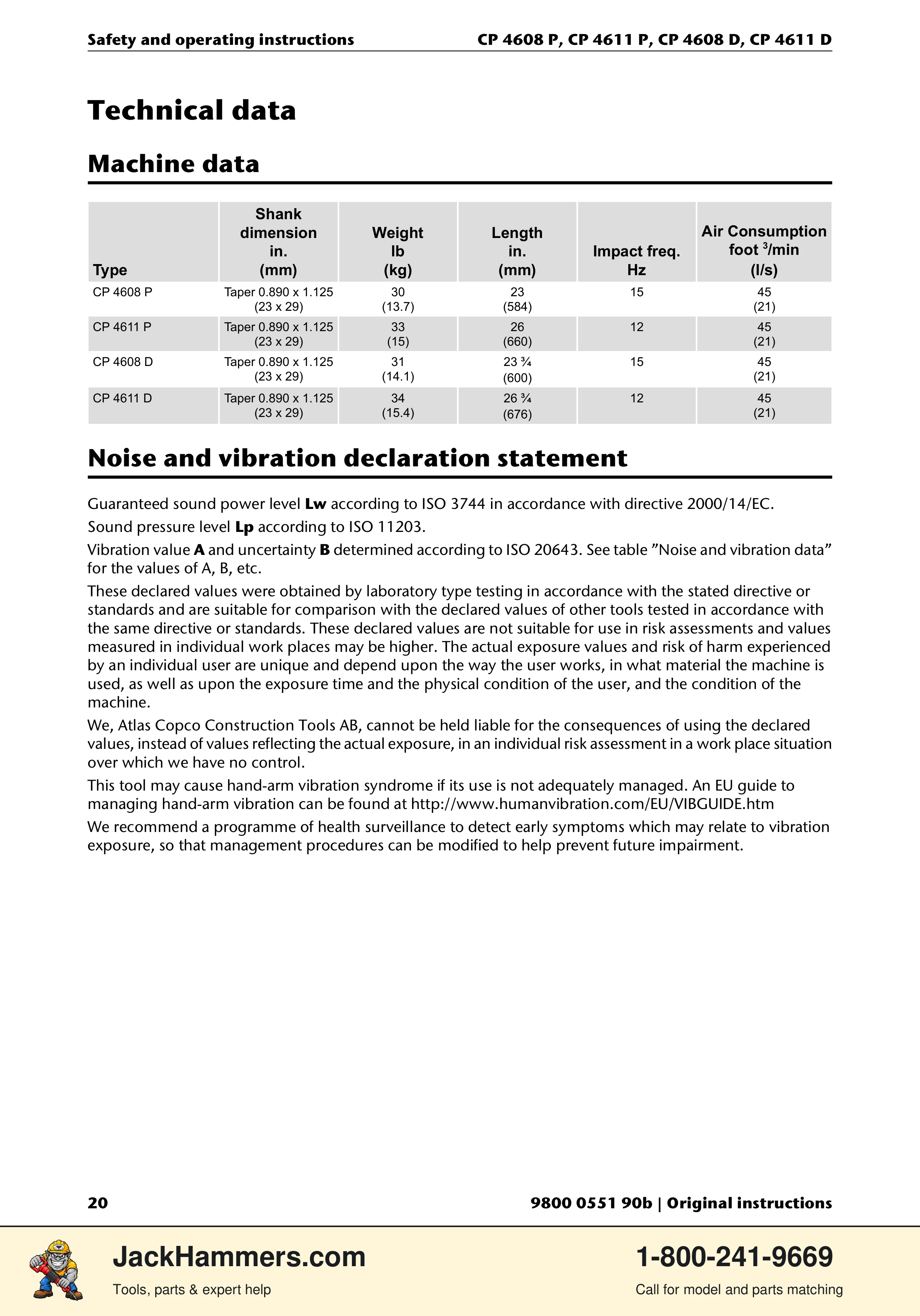 Chicago Pneumatic D-Series / P-Series PDF page 20 of 248