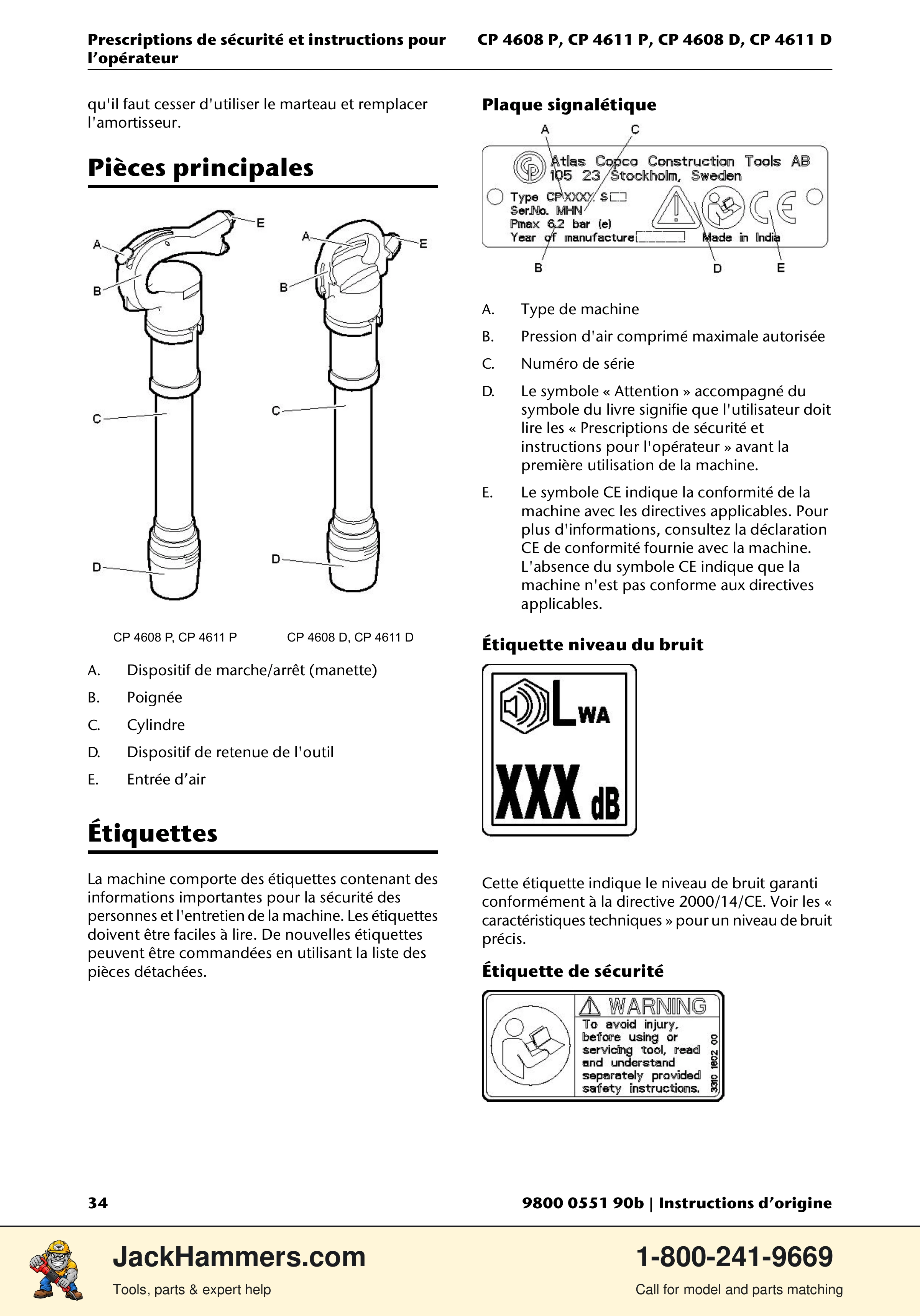 Chicago Pneumatic D-Series / P-Series PDF page 34 of 248