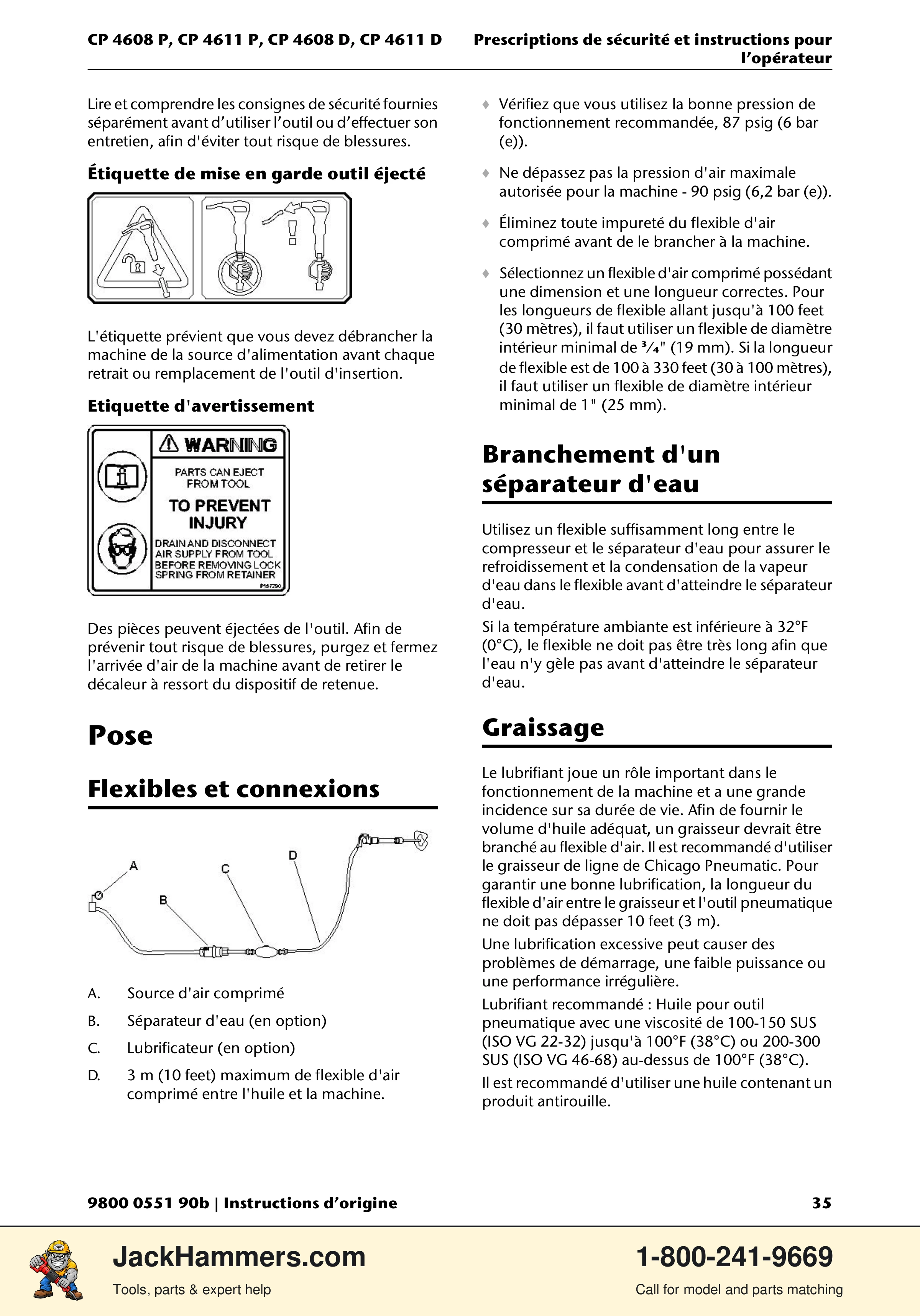 Chicago Pneumatic D-Series / P-Series PDF page 35 of 248
