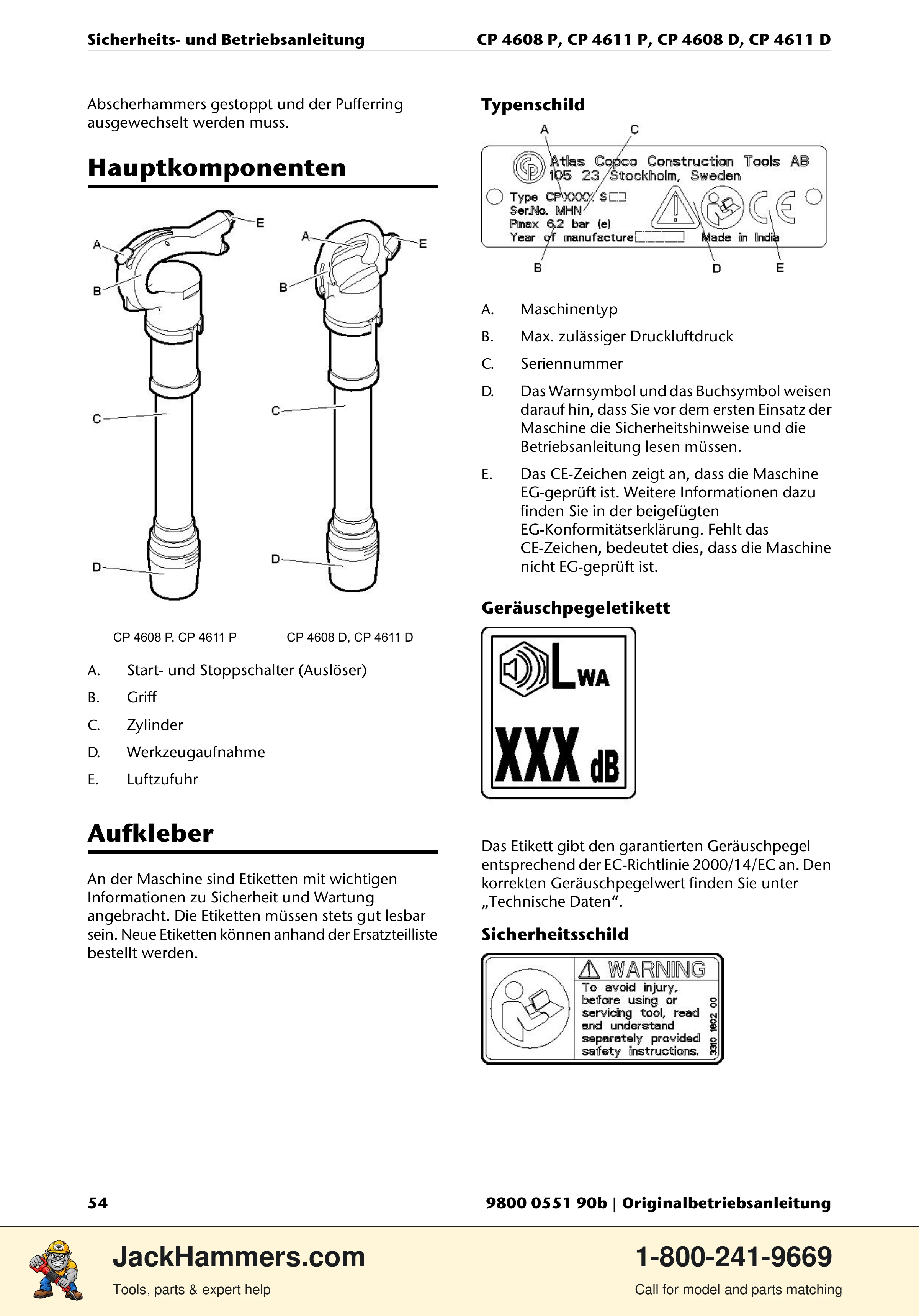 Chicago Pneumatic D-Series / P-Series PDF page 54 of 248